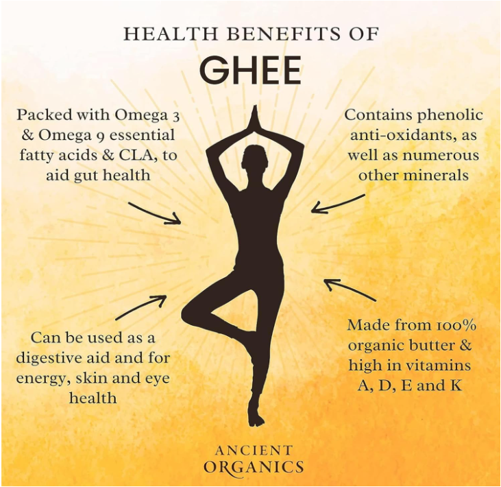 Ancient Organics Organic Grass-Fed Ghee – Clarified Butter, Gluten-Free, Lactose-Reduced (9 oz, 2 Pack)