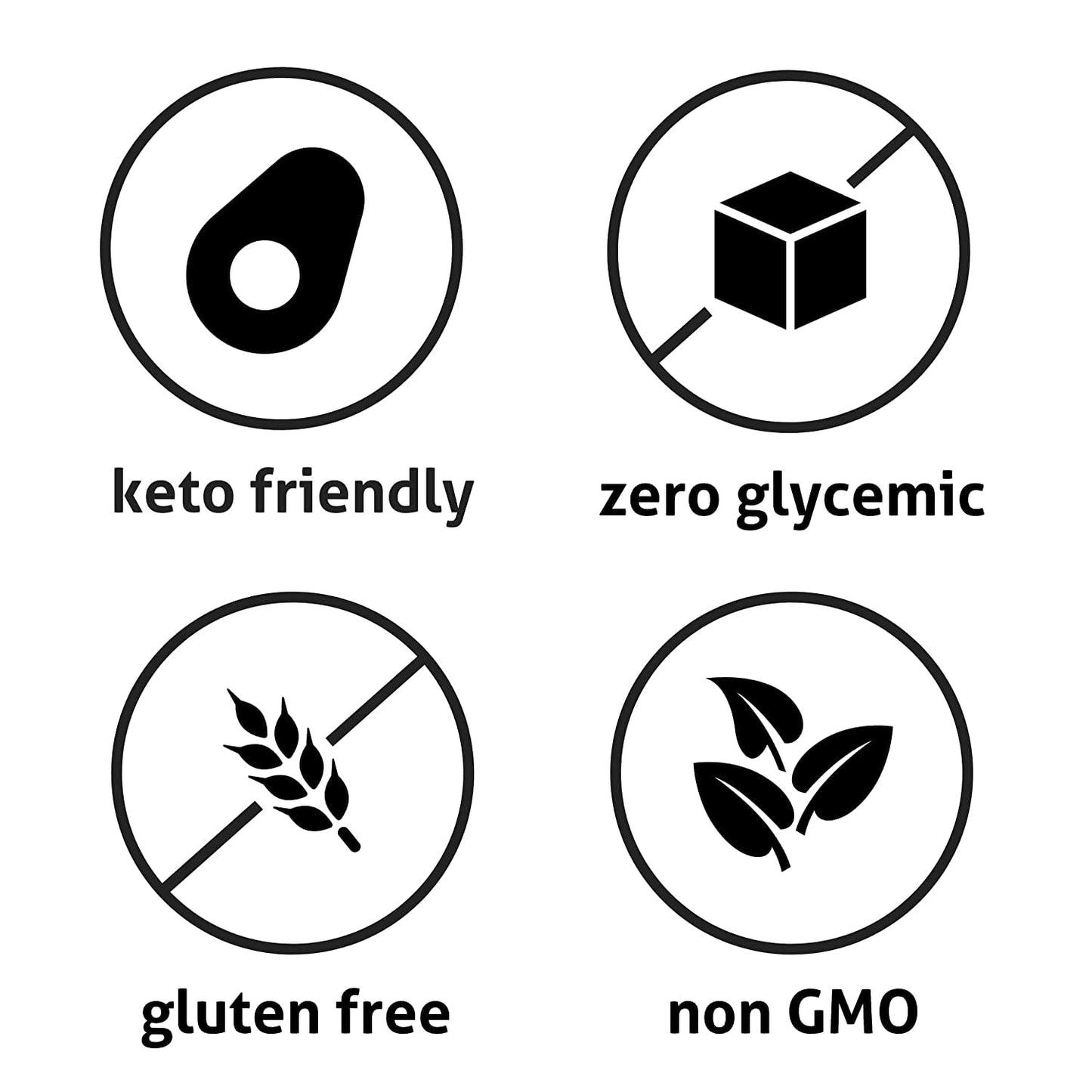 Wholesome Yum Powdered Allulose Sweetener - Natural Powdered Sugar Substitute - Keto, Non GMO, Zero Carb, 0 Calorie, Sugar Free, No Aftertaste Tummy Friendly - Confectioners Sugar Replacement (1 lb)