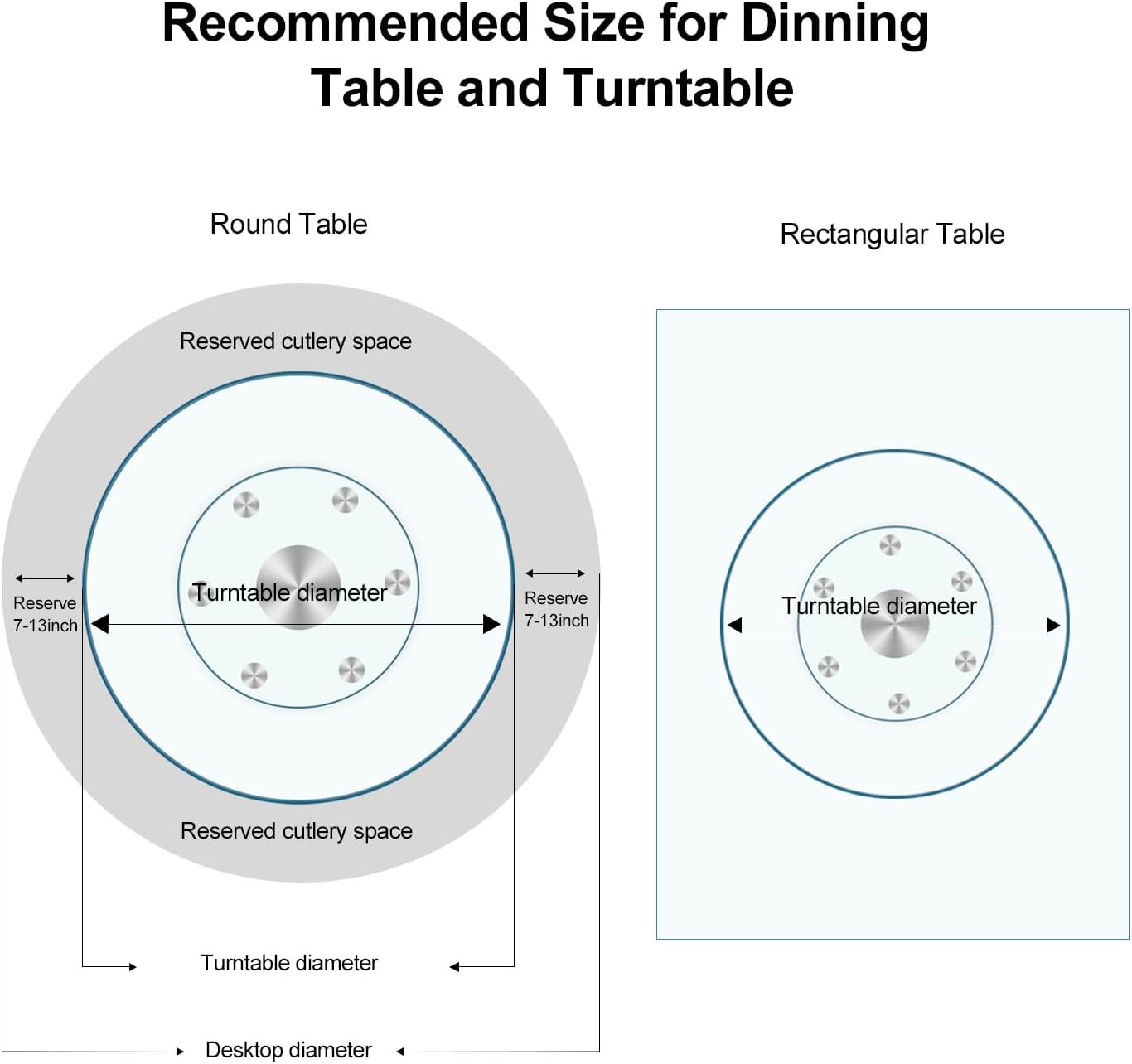 36" Heavy-Duty Lazy Susan Turntable - 1/3" Extra-Thick Tempered Glass (50% Thicker!) - Anti-Tip Design & Silent Spin for Banquets, Dining Tables