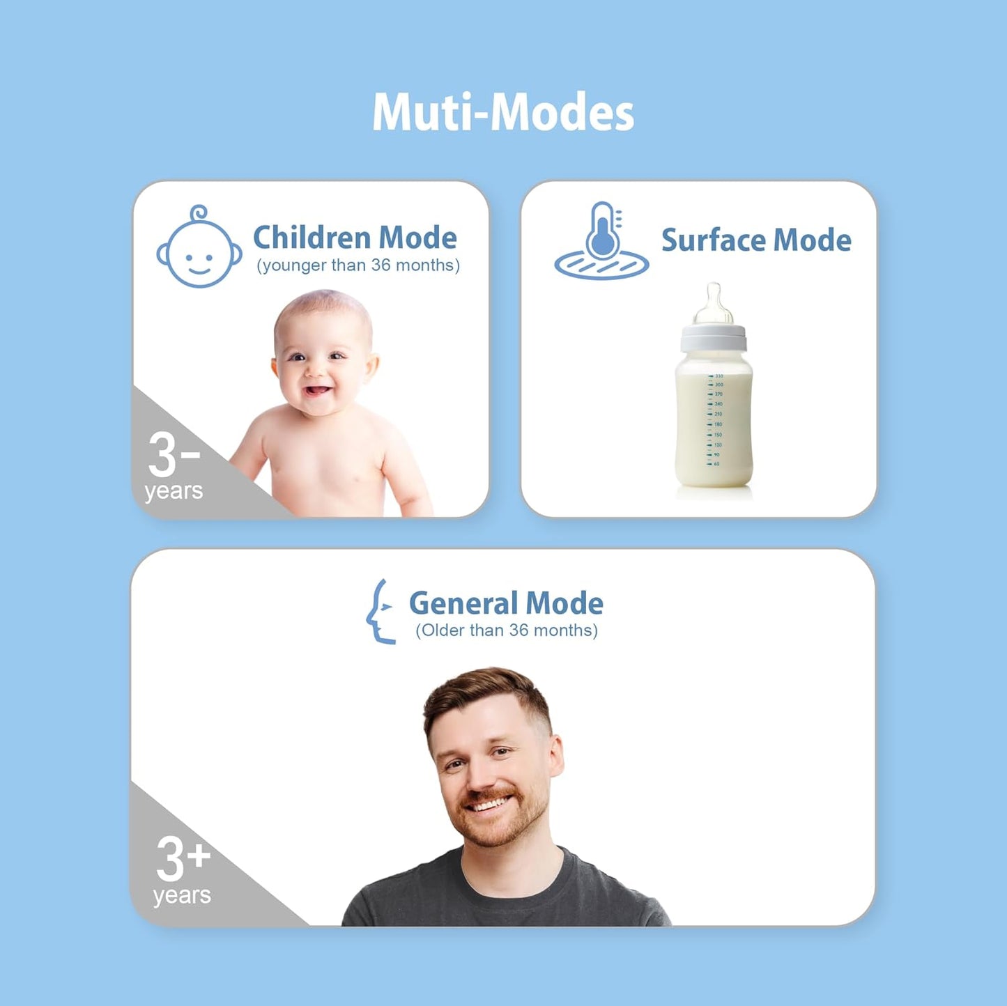 Infrared Non Contact Forehead Thermometer, Made in Taiwan, No Touch Digital Thermometer for Adult, Baby and Children