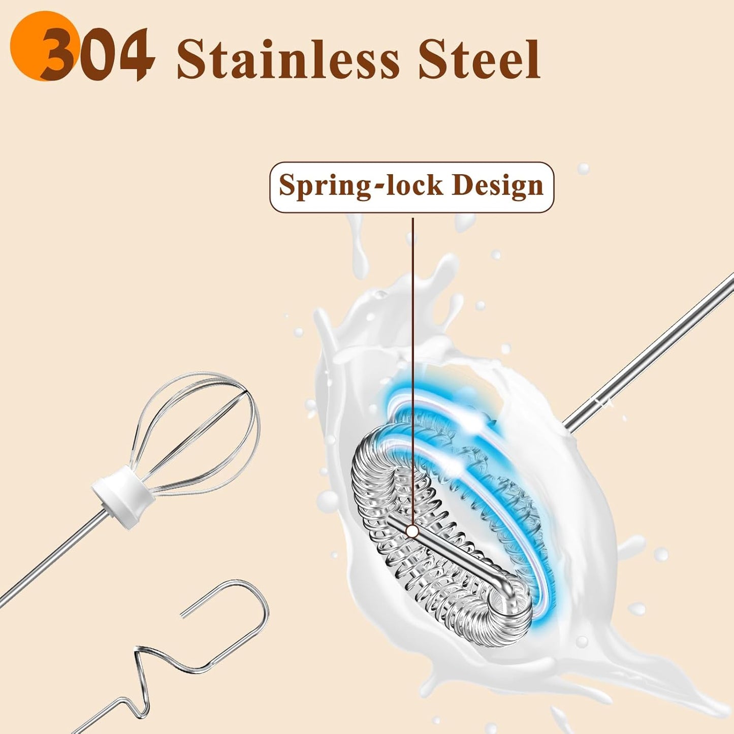 Milk Frother Handheld Rechargeable with Stand, Frother Wand Drink Mixer Electric Whisk for Coffee, Detachable With 3 Stainless Whisks, Hand Mixer for Lattes, Cappuccino, Matcha, Egg, Red