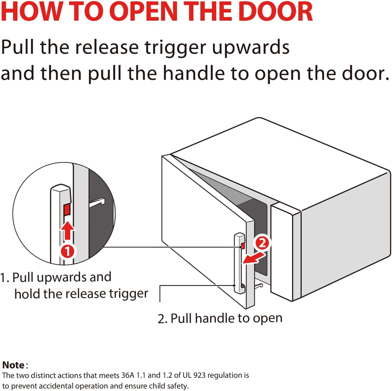 TOSHIBA Inverter Countertop Microwave Oven Air Fryer Combo MASTER Series, Broil, Convection, Speedy Combi, Even Defrost 11.3'' Turntable Sound On/Off, 27 Auto Menu&47 Recipes