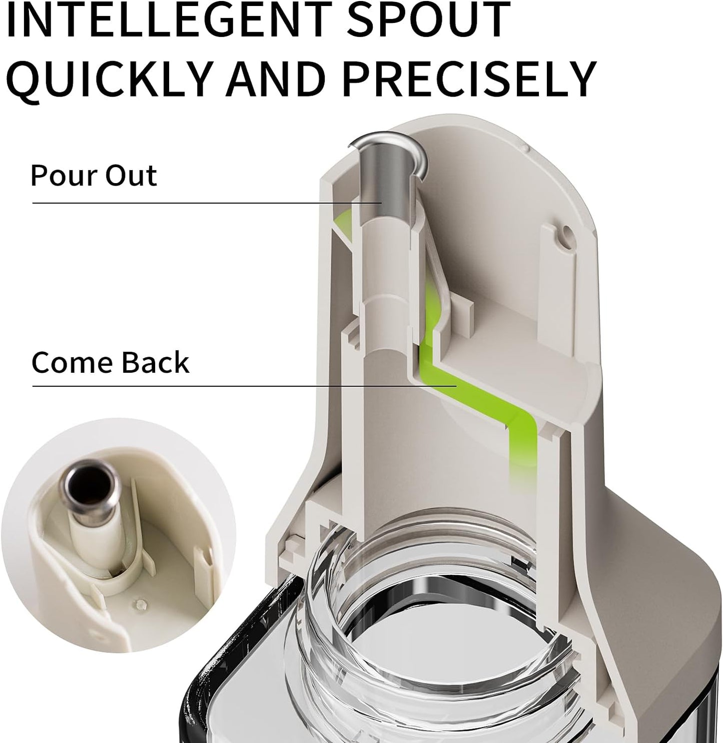 Olive Oil Dispenser for Cooking - 16oz Leakproof Glass Oil Dispenser Bottle with Gravity Spout, Air Fryer, BBQ, Healthy Salad & Non-Stick Pans, BPA-Free, Easy to Refill and Use, Light Grey