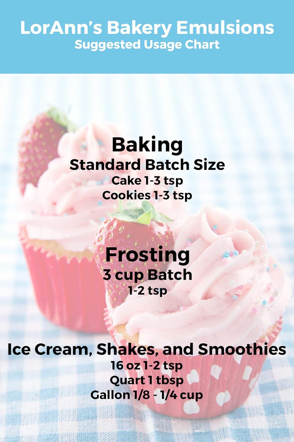 LorAnn Oils Peppermint Bakery Emulsion: True Essence, Ideal for Boosting Fruit Tones in Cakes, Cookies & Desserts, Gluten-Free, Keto-Friendly, Extract Substitute Essential for Your Kitchen, 16 Oz