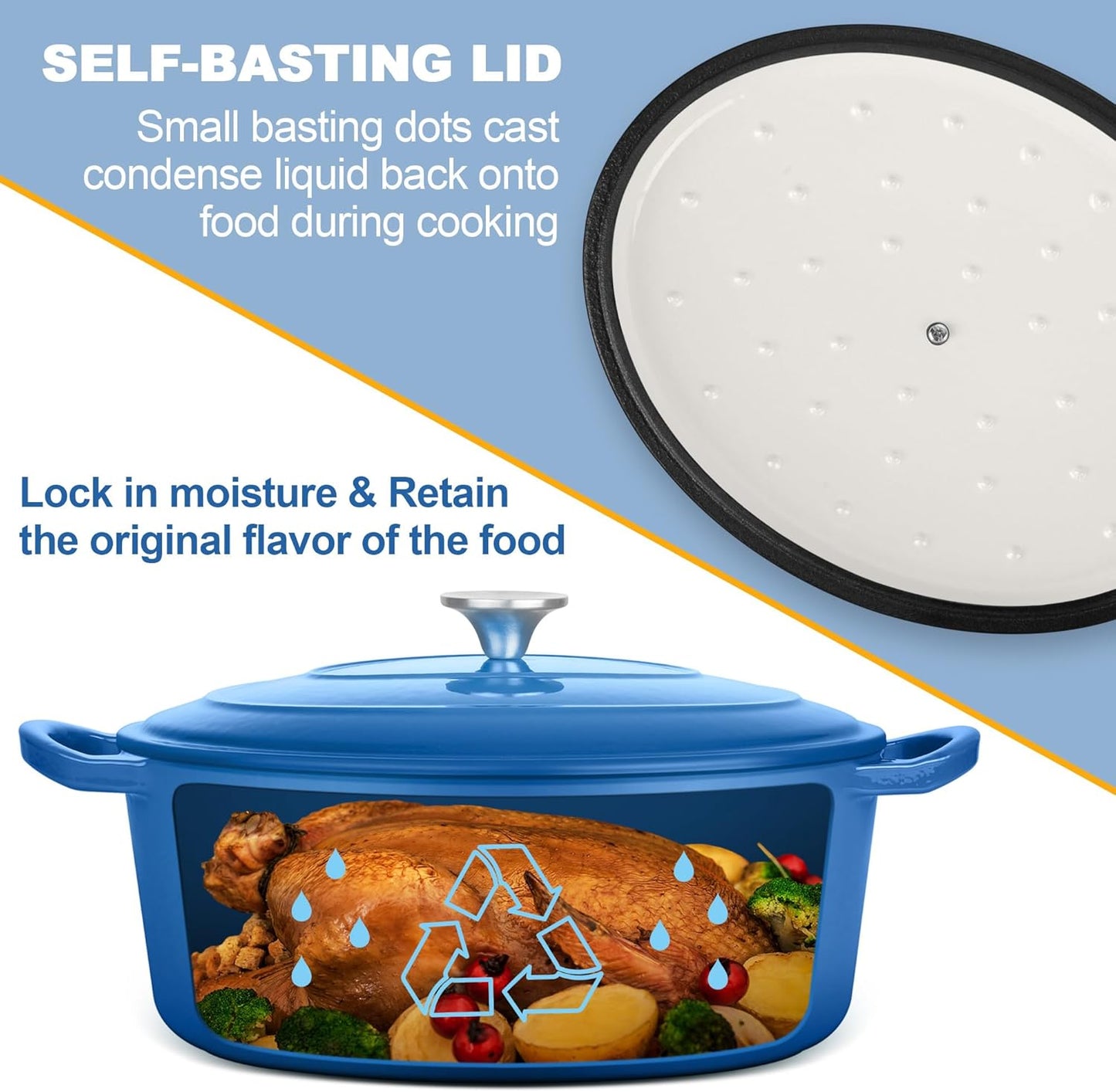 E-far 5QT Oval Dutch Oven Pot with Lid, Enameled Cast Iron Dutch Oven with Dual Handles for Sourdough Bread Baking Cooking, Nonstick Enamel Coated Cookware(Blue), Non-Toxic & Easy Clean