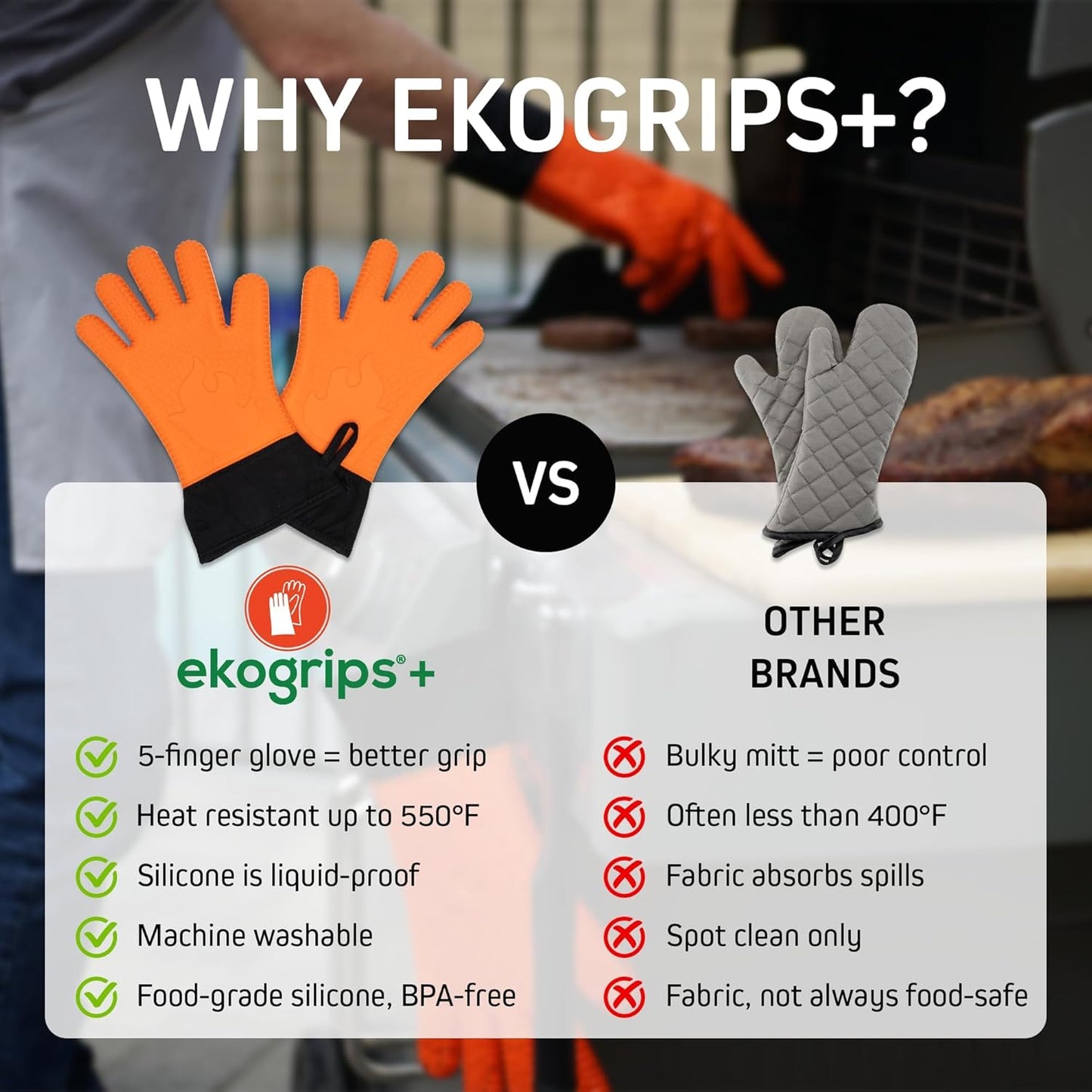 Ekogrips+ Premium Silicone Oven Mitts - Comfy, Waterproof, Heat Resistant BBQ Gloves for Grilling, Long Cuff for Added Protection, 5 Finger Dexterity, 3 Sizes, 4 Colors, S/M, Orange