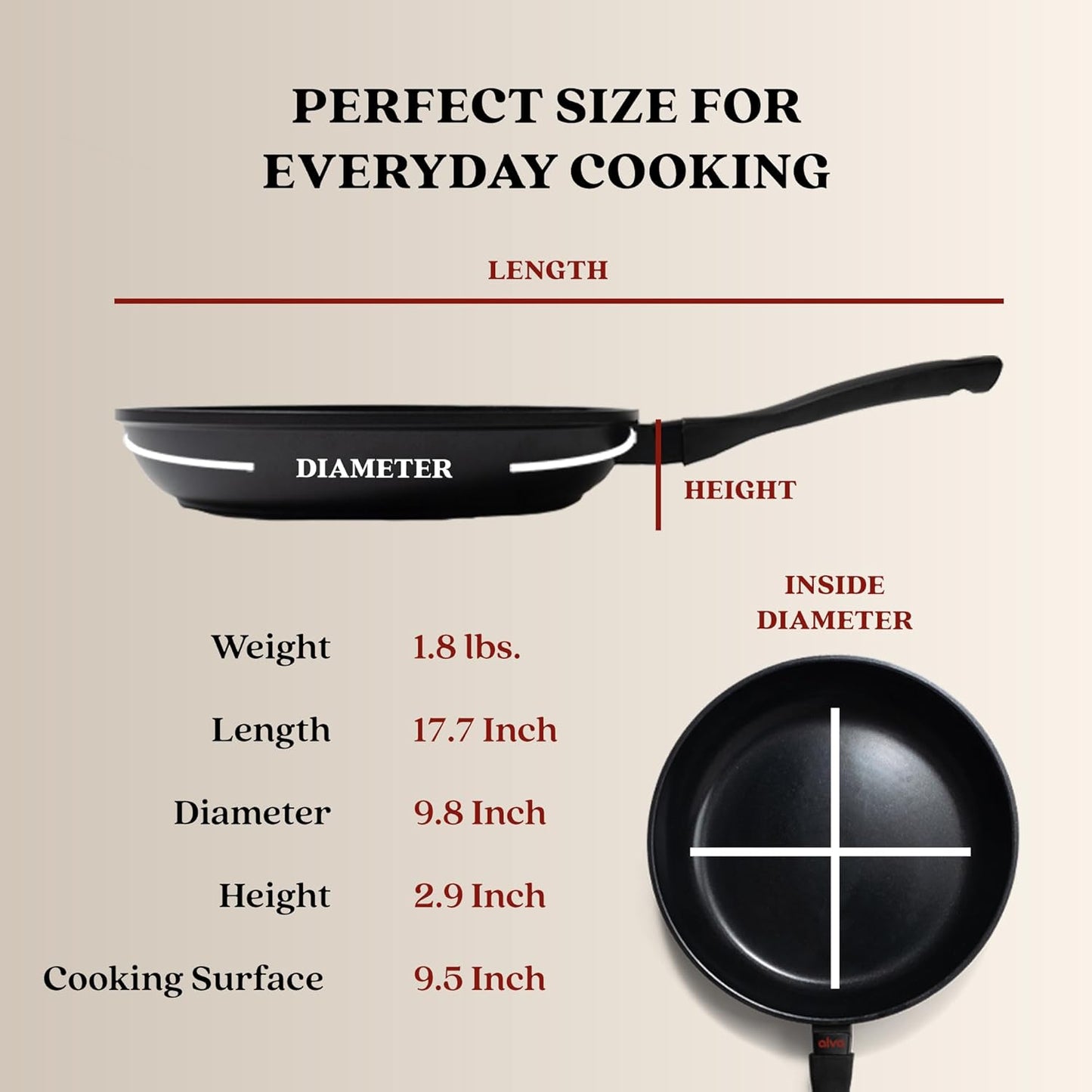Alva Energy 9.5″ Ceramic Frying Pan – Non-Toxic, PFAS/PTFE-Free Skillet – Induction & Oven Safe, Lightweight with Stay-Cool Handle – Nonstick, Scratch-Resistant, Dishwasher Safe
