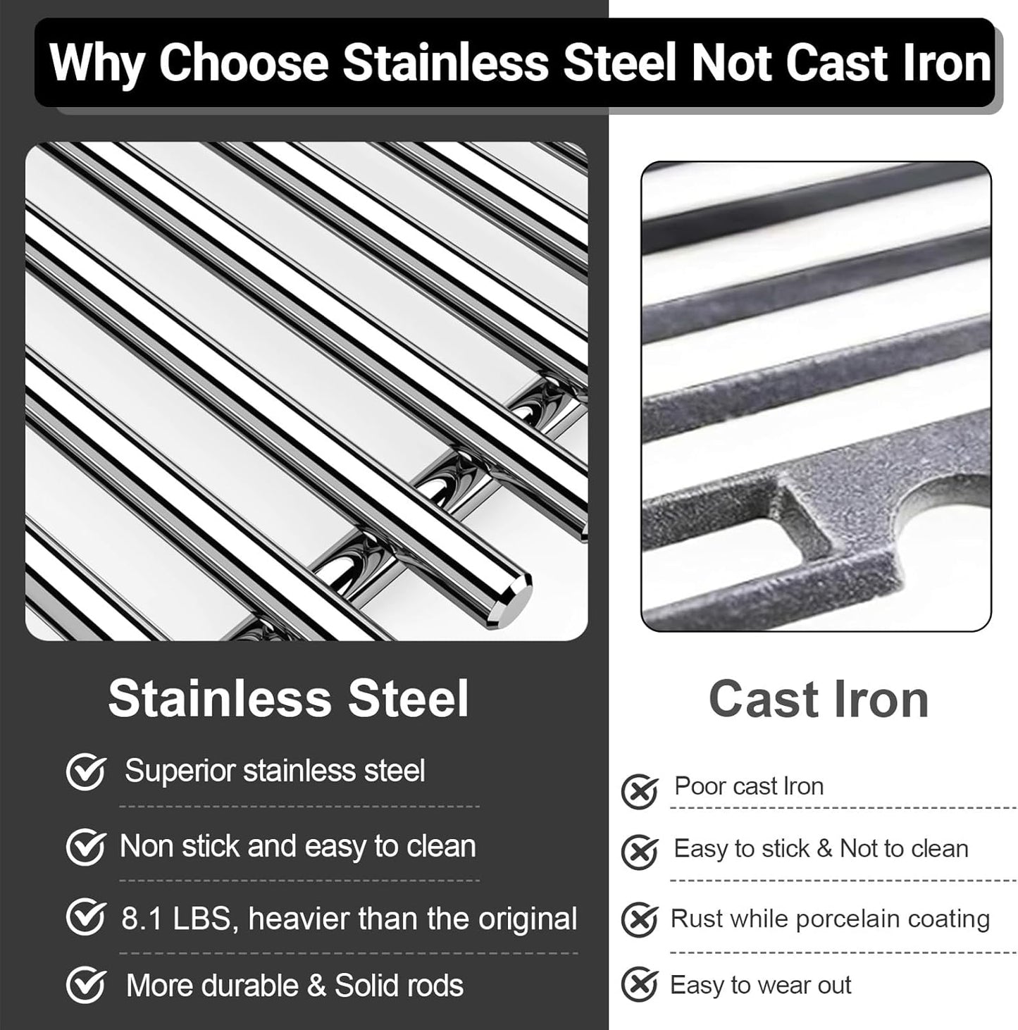 7637 Stainless Steel Grill Parts for Weber Spirit E210, 17.5 Inch Cooking Grates for Weber Spirit E210, E220, S210, S220 with Front Control, Replacement Parts for Weber Spirit 200 & GS4 Spirit II E210