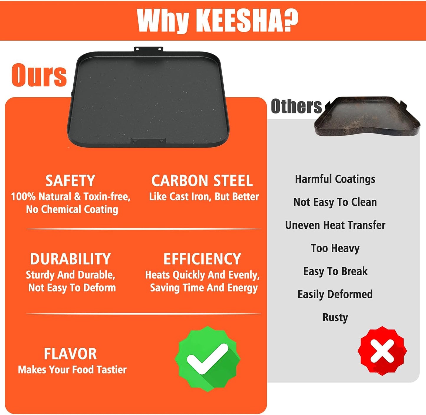 KEESHA Premium Nonstick Carbon Steel Griddle with 2 Handles for Recteq Pellet RT-340 Electric Pellet Smoker Grill, Thickened and Taller Edges for Grilling and Stir-Frying, 15.7'' x 15.7''