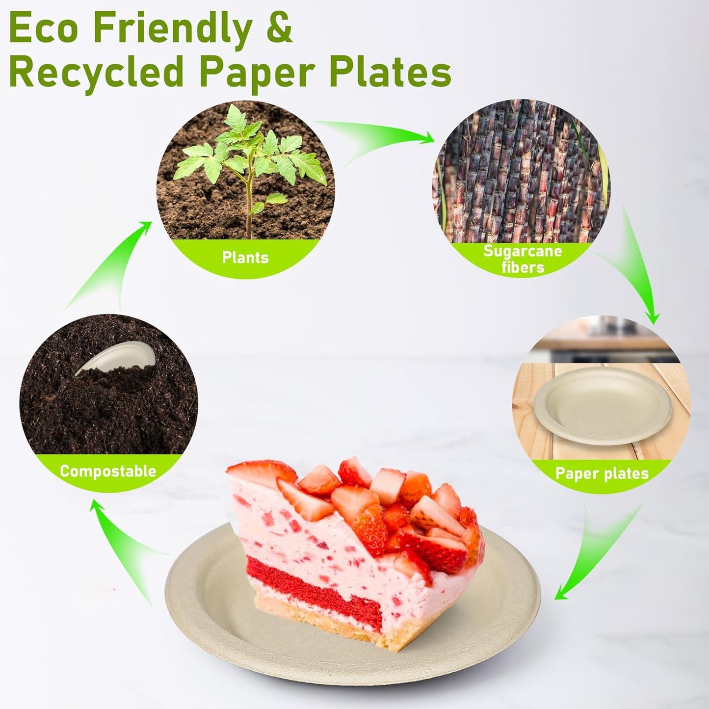 Small Paper Plates, 100 Pack Paper Plates 6 inch, 100% Compostable Plates Eco Friendly Disposable Plates, Small Dessert Plates, Brown Paper Plates