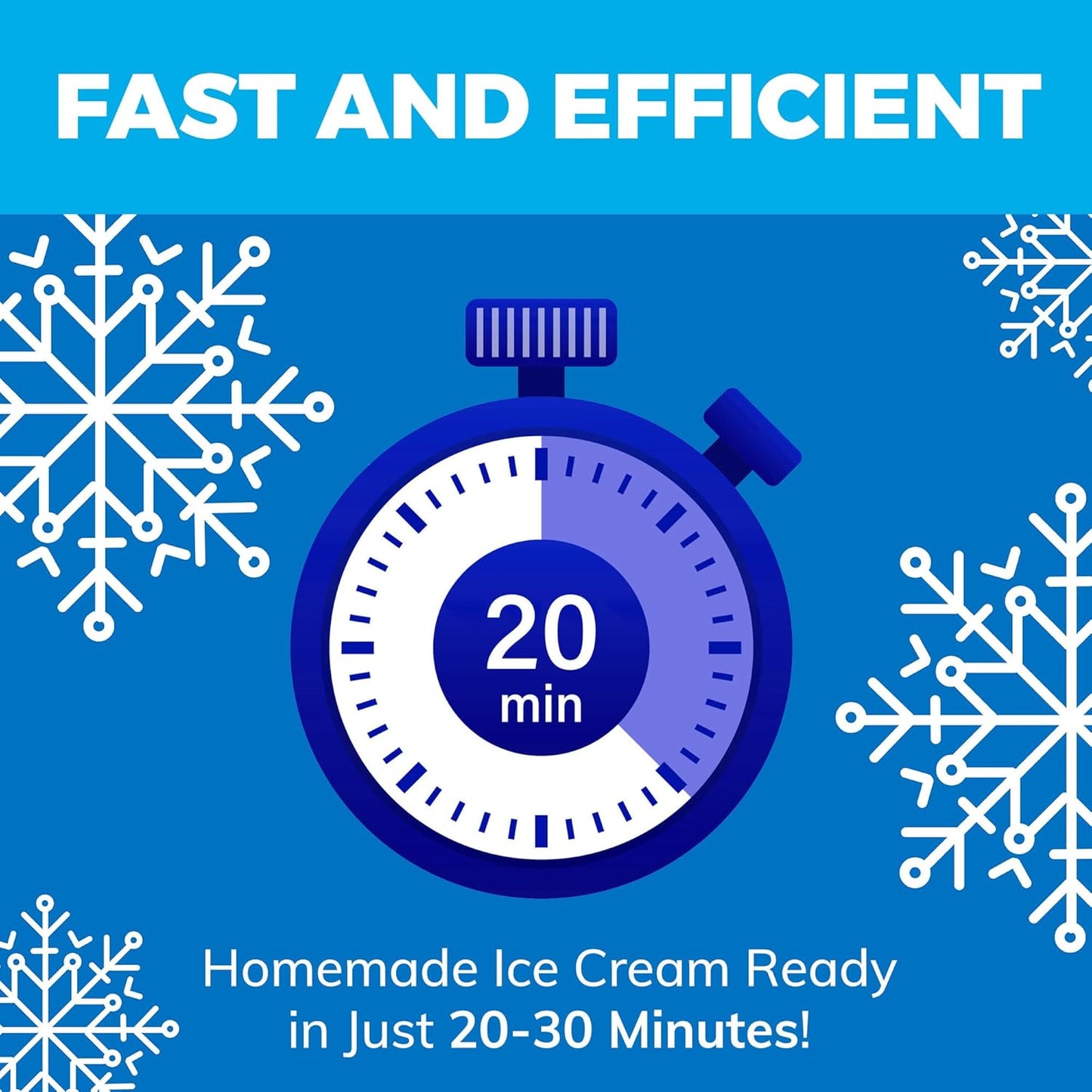 1.2 Quart Unicorn Electric Ice Cream Maker Machine for Kids – Best Countertop Ice Cream Machine for Homemade Soft Serve, Sorbet, Gelato, Frozen Yogurt – Fun & Easy Desserts for Families, Easy To Clean