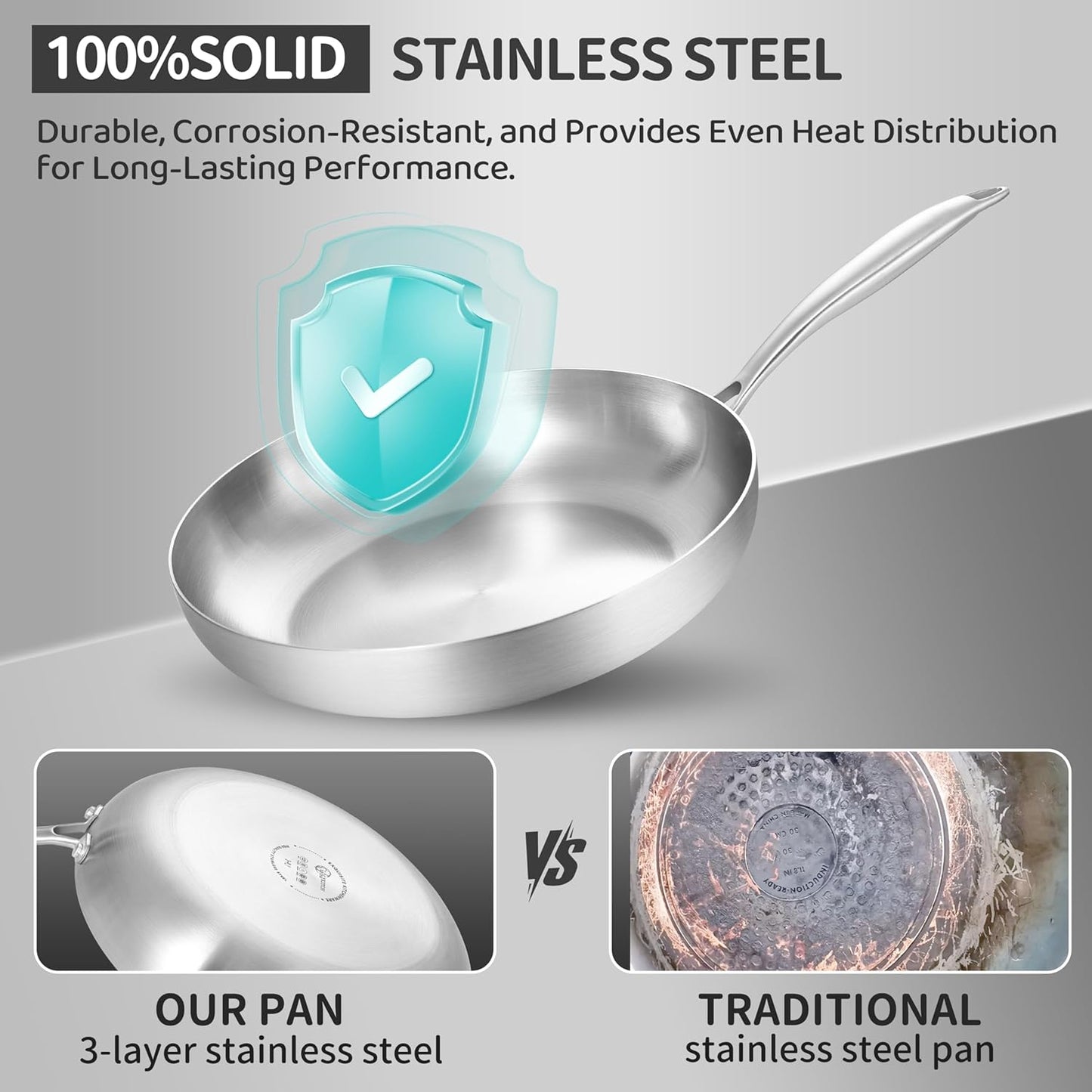 LOLYKITCH 11 Inch Tri-Ply Stainless Steel Frying Pan,Skillet,Induction Cooking Pan,Dishwasher and Oven Safe,Detachable Handle.