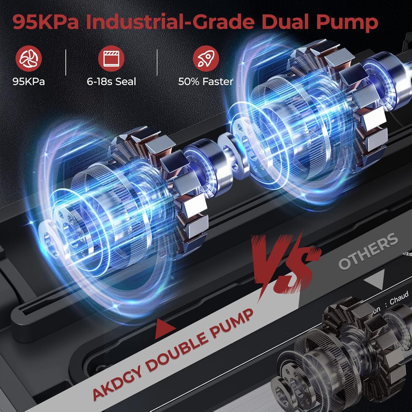 95Kpa Liquid Vacuum Sealer Machine, Full Automatic Food Sealer for Dry/Liquid/Moist Foods | Strong Suction | Digital Timer | One-Touch Operation | Built-in Cutter & Bag Storage | Removable Drip Tray