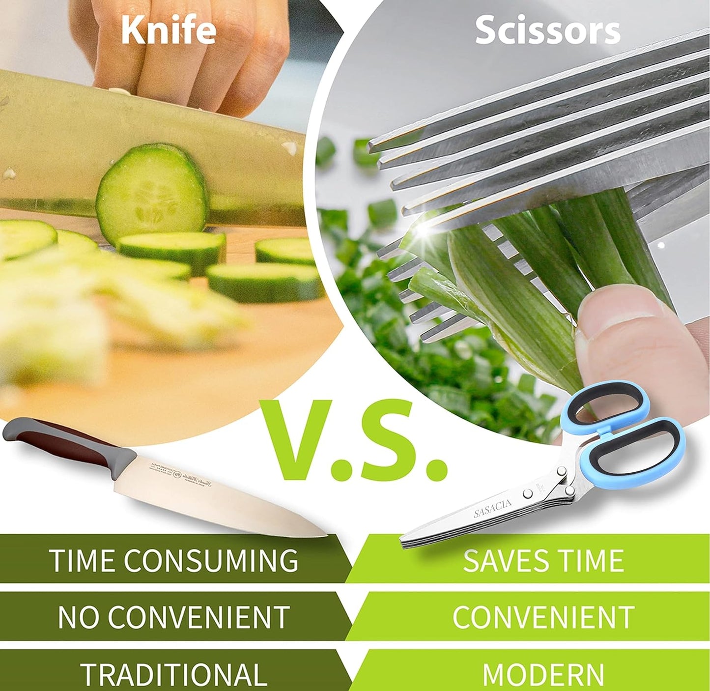 Herb Scissors with 5 Blades & Cleaning Kit, Stainless Steel Kitchen Shears for Herbs, Lettuce, Cilantro, Dishwasher Safe, Soft-Grip Handle