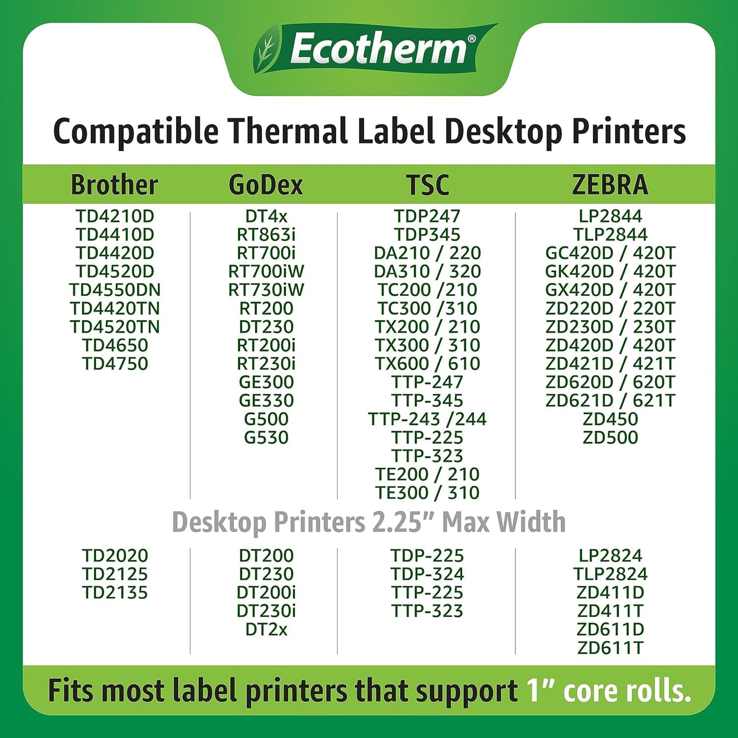 2.25" x 2.25" Thermal Labels | 4 Rolls | 2800 Labels | fits Zebra, Munbyn, Rollo, Godex, Arkscan, iDPRT, Offnova Thermal Label Printers and More | Blank White Adhesive Stickers by Ecotherm