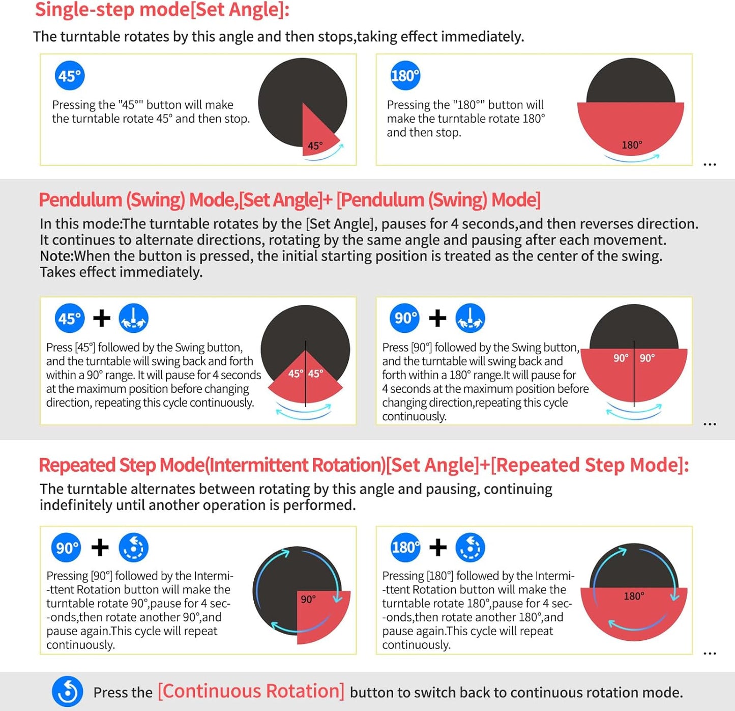 Motorized Rotating Display Stand with Remote, 4.53in 360 Electric Turntable for Display,Photography,3D Scanner Models, Motorized Lazy Susan and Photography Turntable Control Angle/Speed,Step/Swing/Continuous Rotation