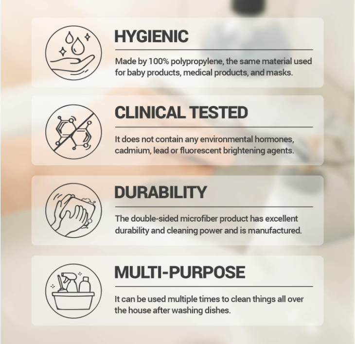 Gray One-Day Scrubber Dishcloths — Odor-Free, Lint-Free PP Cleaning Sheets, 2 Pack (200 Sheets)