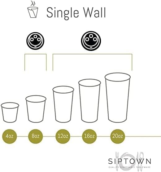 Paper Cups 8 oz 1000 Pack for Coffee & Tea Made in USA | Bulk 1000 Count for Home, Office, Restaurants & Parties | Recyclable Disposable 8 Ounce To-Go Cups for Hot Drinks