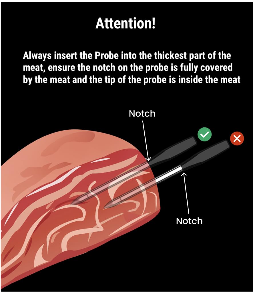 ThermoPro TempSpike 2000FT Wireless Meat Thermometer Digital with 2 Ultra-Thin Meat Probe, Grill Thermometer Wireless for Rotisserie, Smoker, BBQ, Grill, Turket, Kitchen Cooking Thermometer