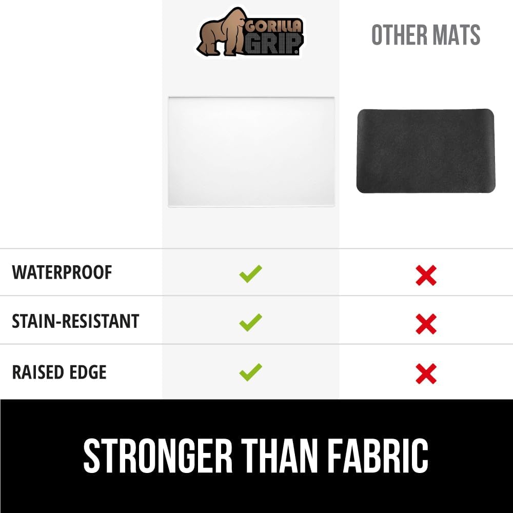 GORILLA GRIP Silicone Coffee Mat, 15x23, Espresso Drink Bar Station Accessories, Use Under Machine, Waterproof Heat Resistant Multi-Use Dish Drying Mats, Stays in Place, Kitchen Home Decor, White