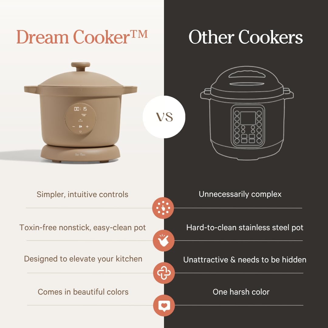 Our Place Dream Cooker | 6-quart Multicooker | 4 Versatile Modes | Pressure Cook, Slow Cook, Sear & Saute, Keep Warm | Hands-Free Steam Release | Tailored Control Panel | Steam