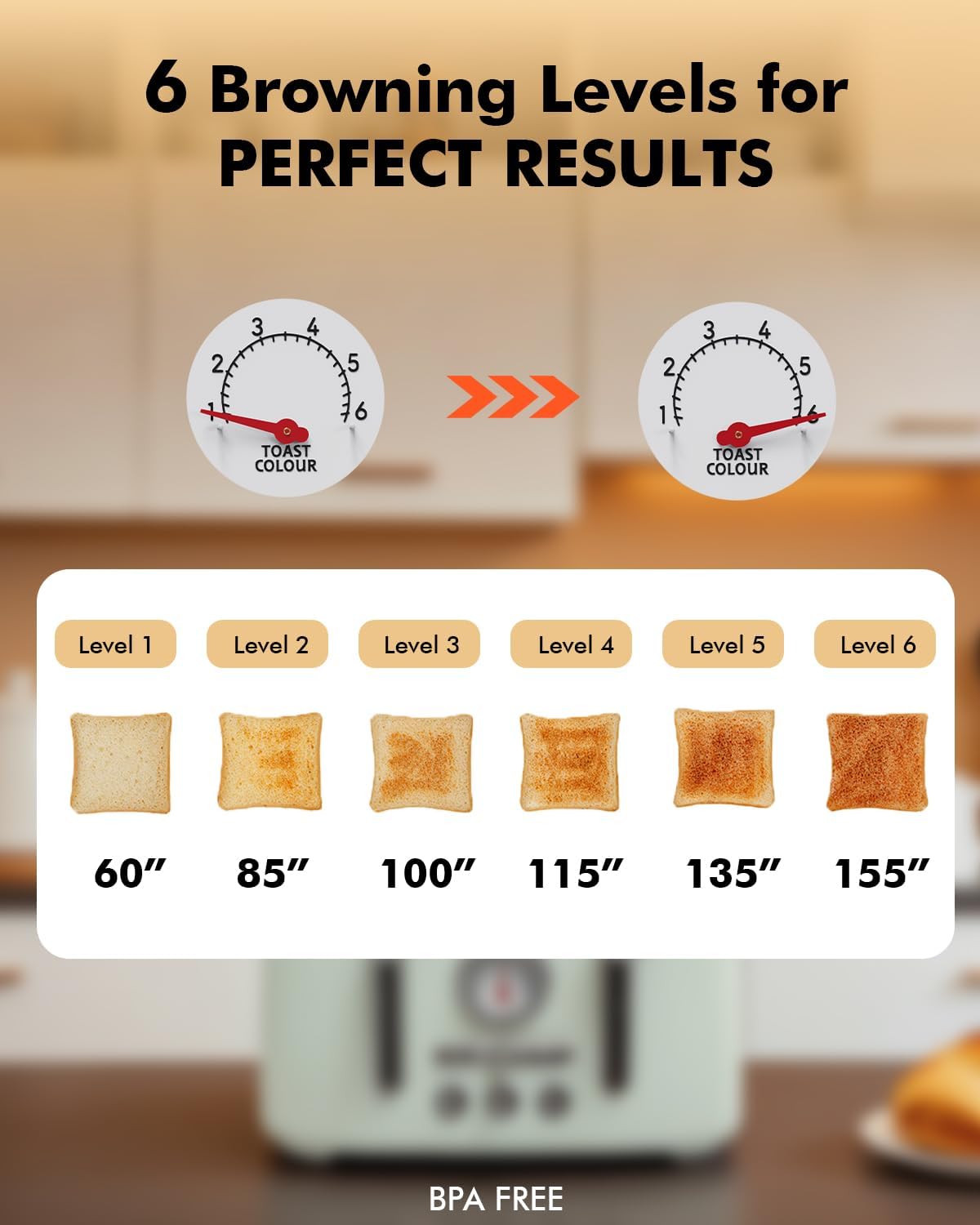 Retro 4-Slice Toaster 1.6" Wide Slots - 6 Toast Settings with Bagel Function, Stainless Steel Body, Defrost/Cancel Button & Crumb Tray, Vintage Green