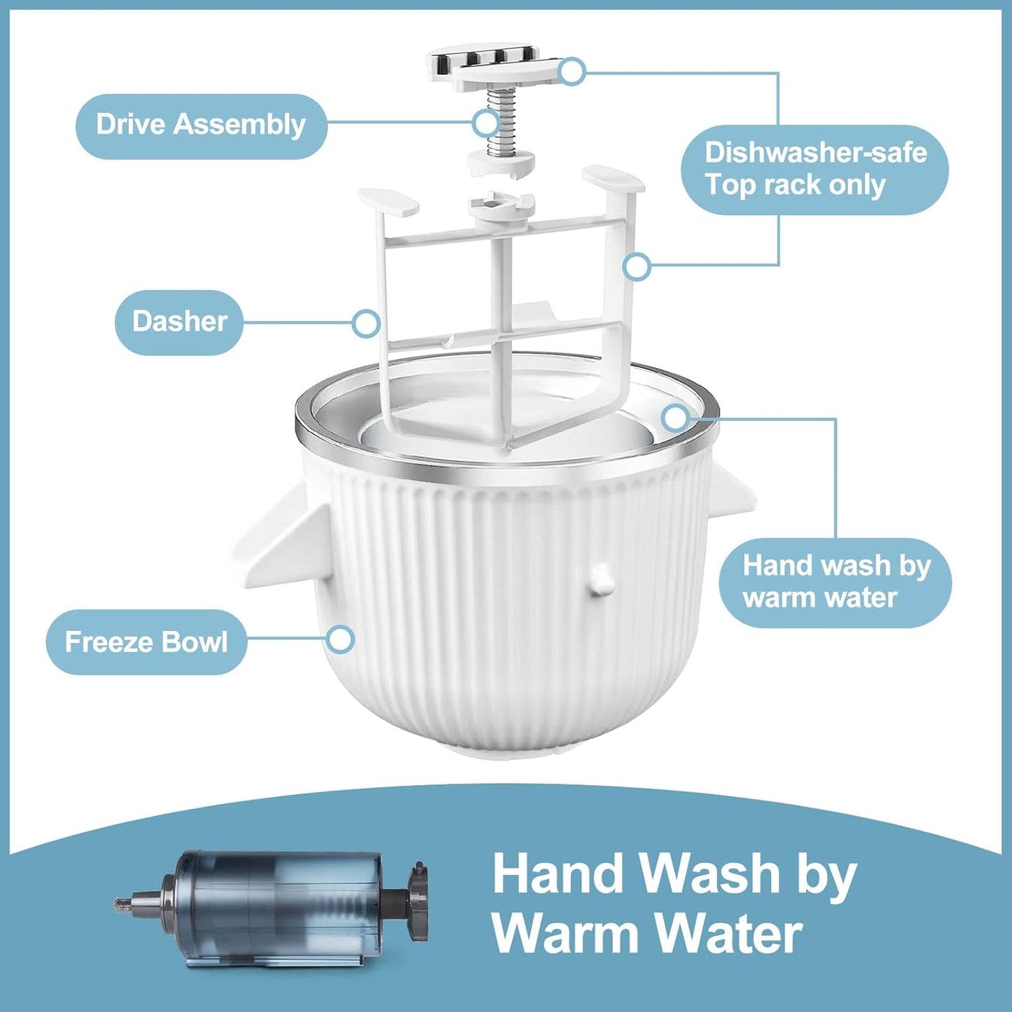 Ice Cream Maker & Shaved Ice Attachment for Kitchen aid Mixer, Kitchenaid Accessories Set Includes Shaved Ice Machine with 8 Ice Molds and Ice Cream Gelato Maker for 4.5 Qt & Larger Stand Mixers