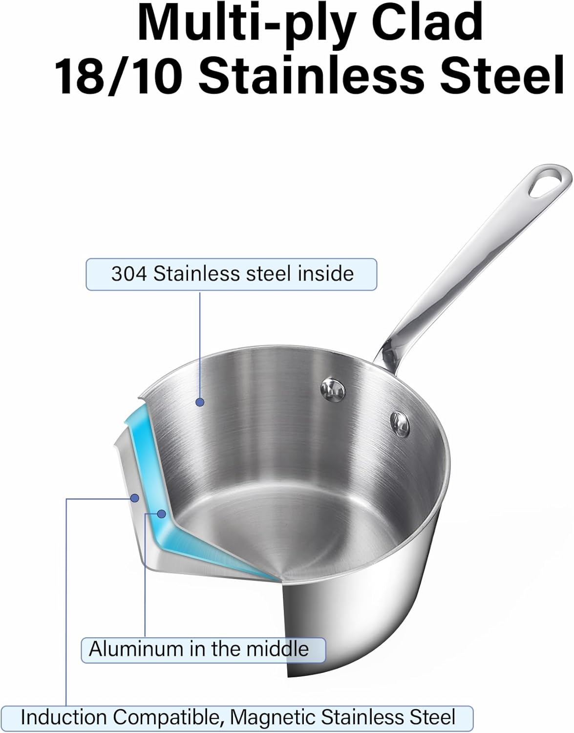 D&M Butter Warmer 0.57 Quart, Multi-Ply Clad Stainless Steel Milk Frother and Chocolate Melting Pot, Small Saucepan for Induction Stovetop, Coffee, Butter, Syrup