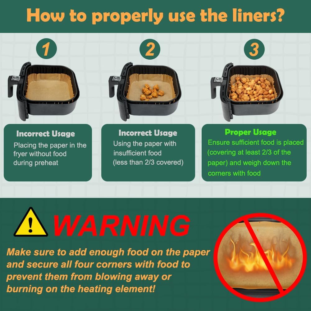 BYKITCHEN Small Air Fryer Disposable Paper Liners for 2 to 5QT Airfryer, Mini Air Fryer Parchment Paper Liners, Compatible with CHEFMAN 2 QT, Cosori 2.1 QT, Dash, Instant Pot Mini Airfryer