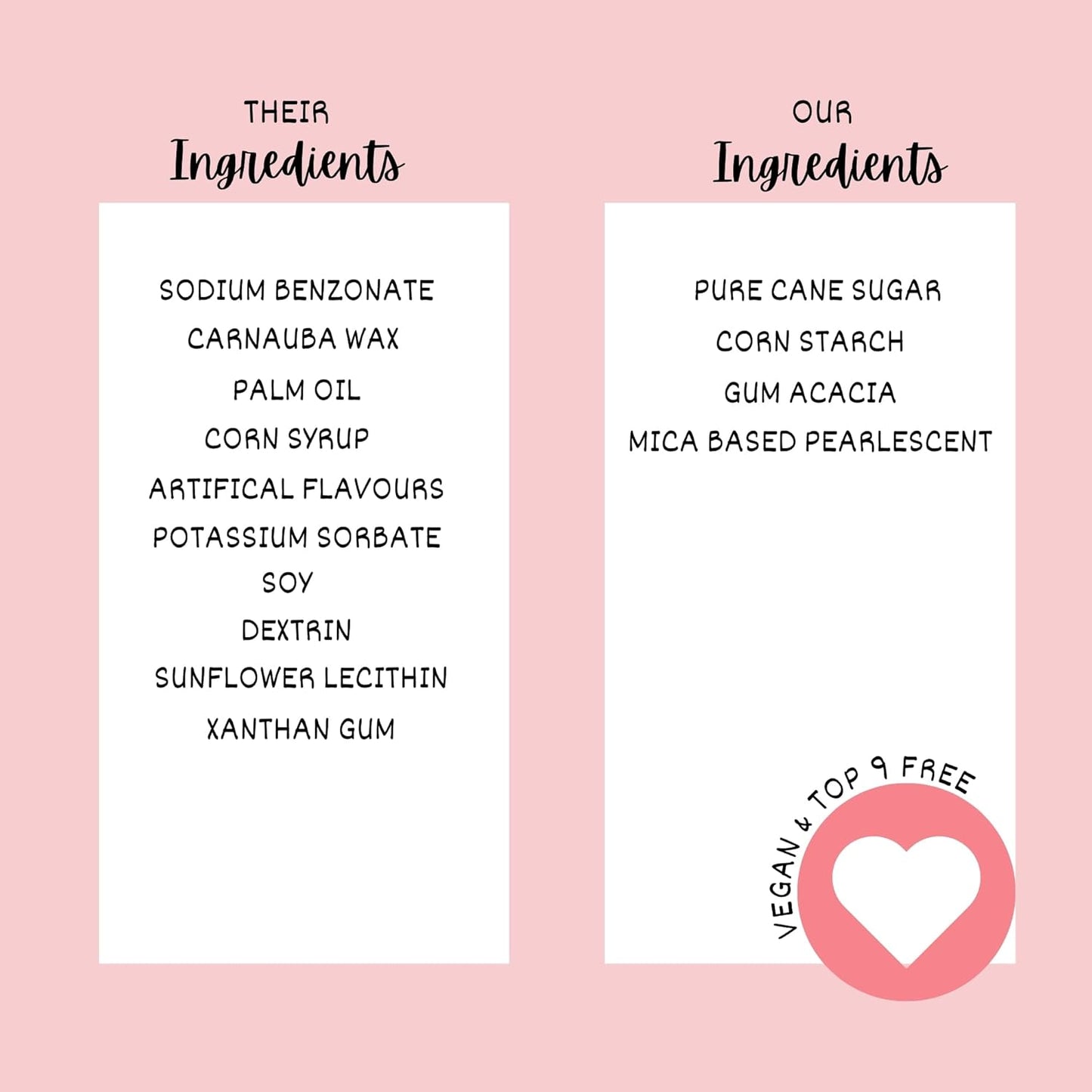 Confect Metallic Sprinkles Mix –Edible Pearl Dragees in Copper, Bronze & Rose Gold – Jimmies & Sparkling Sugar – Elegant Sprinkles for Cake & Cupcake Decorating- Vegan, Gluten-Free, Nut-Free, Soy-Free, Dairy-Free, Palm Oil-Free- 5 Oz