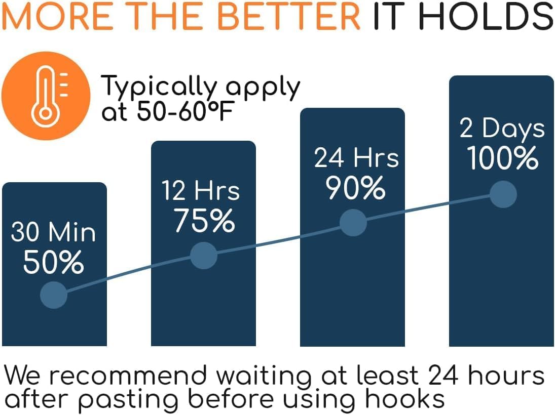 GLUIT Adhesive Plastic Clear Hooks Transparent Utility Hook for The Drill-Free Wall (20 Small Hooks)