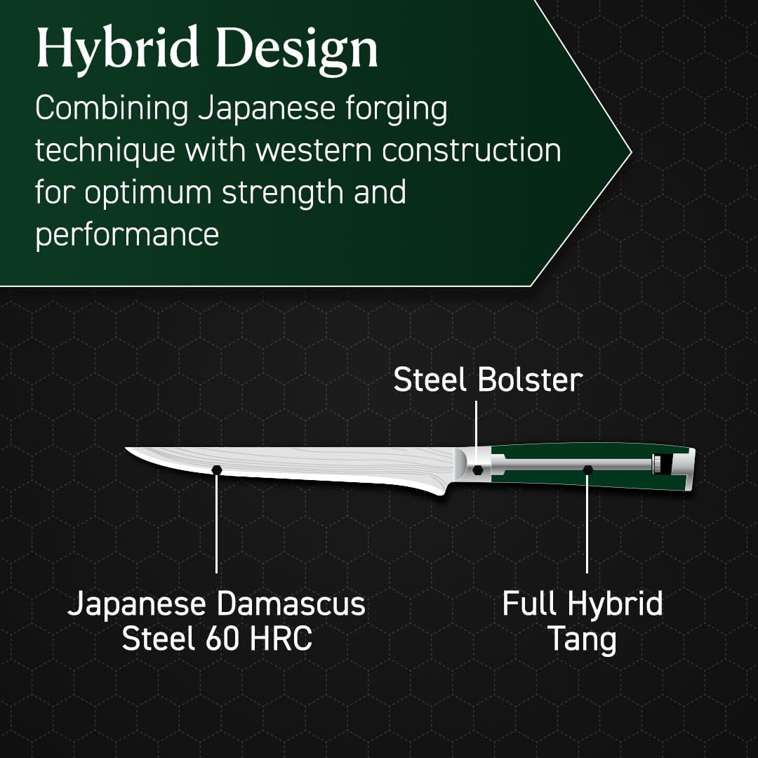 HexClad Boning Knife, 6-Inch Japanese Damascus Stainless Steel Blade, Pakkawood Handle
