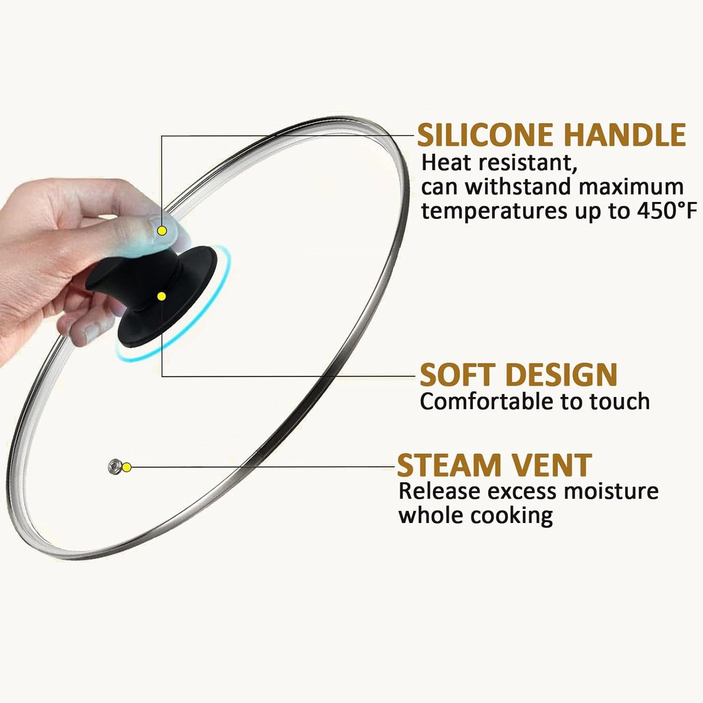 Glass Lid for Cast Iron Pan, Frying Pan, Skillet, Saute Pan, Tempered Glass Cover with Heat Resistant Handle (Stainless Steel Rim, 12.5"/32cm)