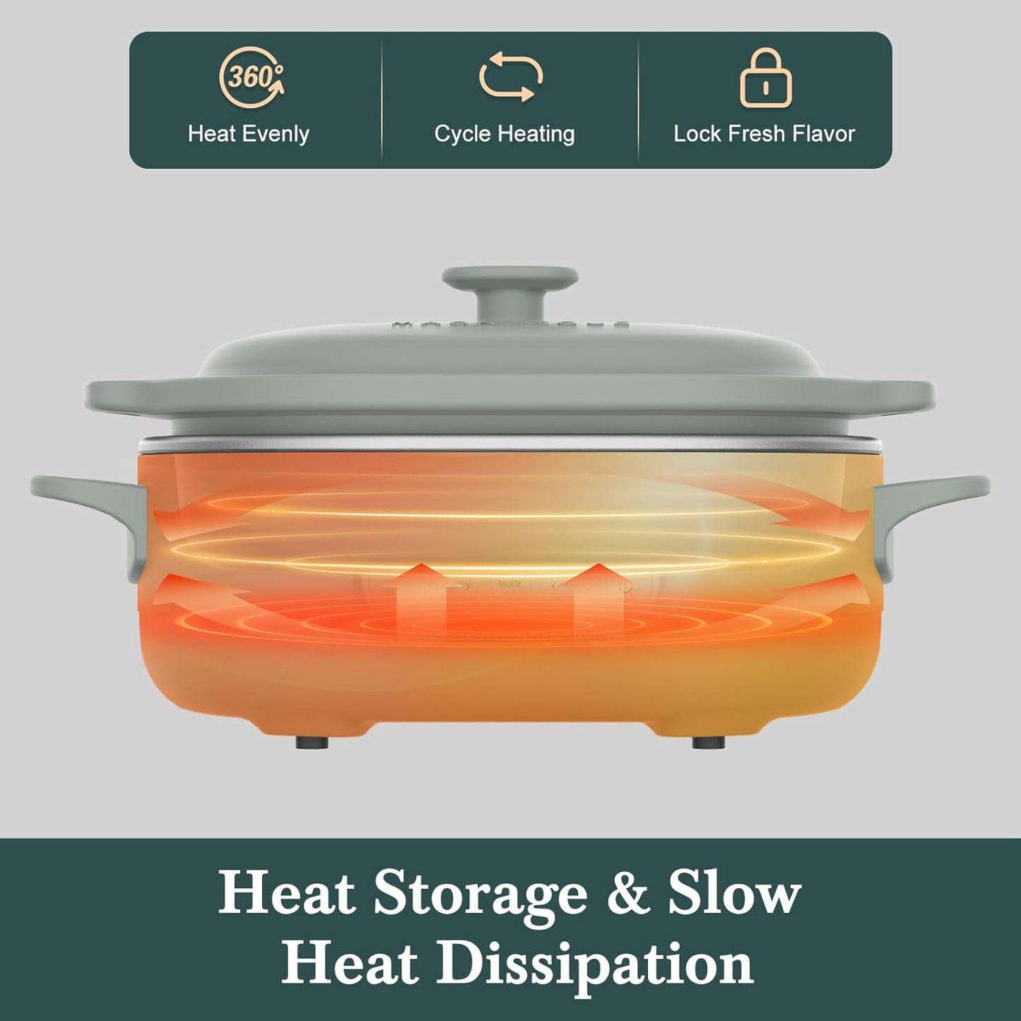 MAGNIFIQUE 4 Quart Claypot Multi-Cooker, with 8-in-1 Casserole Programmable Slow Cooker, Dutch Oven, Pasta, Nonstick Oven Safe Pot to 450°F, Olive