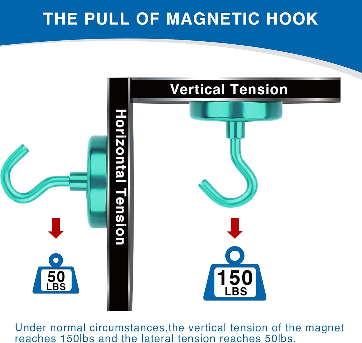 LOVIMAG Cruise Ship Essentials - 150Lbs Heavy Duty Green Magnetic Hooks for Cruise Cabins - 12 Pack