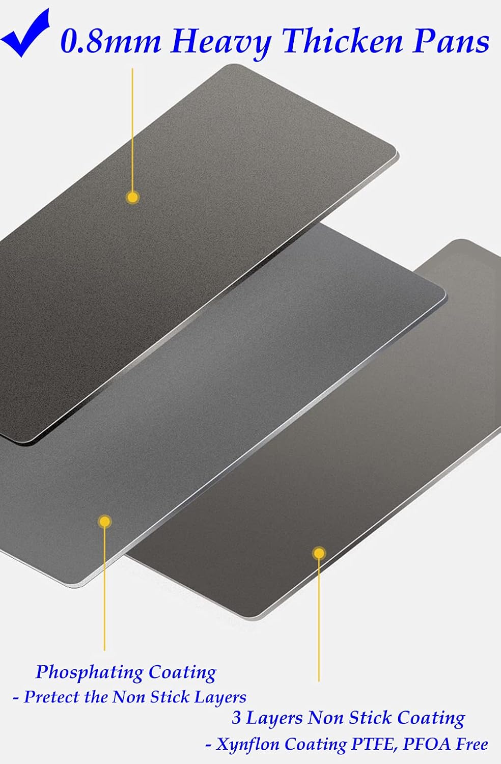 2 Cookie Baking Sheet Pan Nonstick 15.55 x10.63Inch (Inner 14.76x9.84inch) Jelly Roll Tray 2x Thicker Carbon Steel Non -Toxic Bakeware