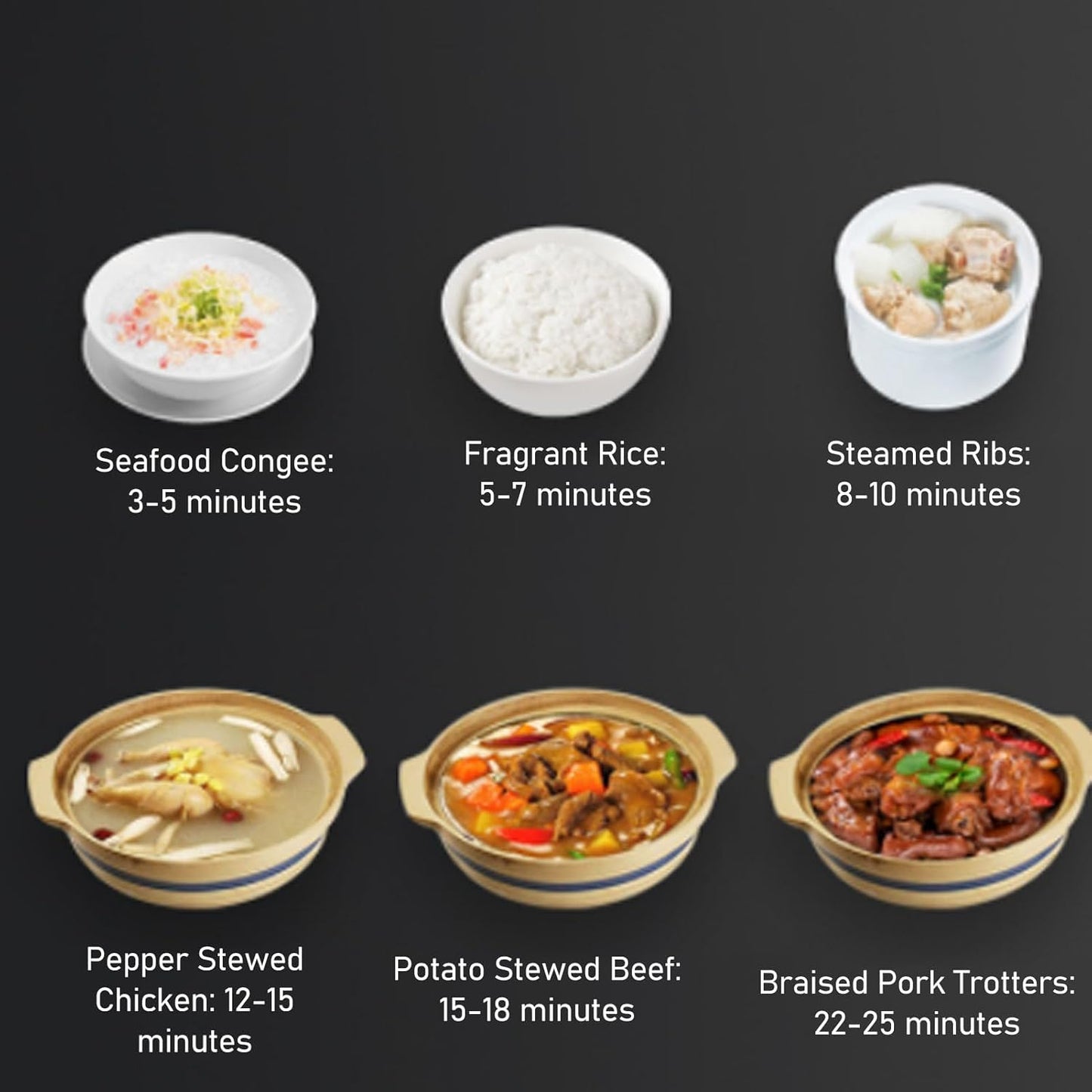 80Kpa Pressure Cooker Stainless Steel 8L Large Capacity, Pressure Canner with Steaming Rack Compatible with Gas & Induction Cooker (8L)