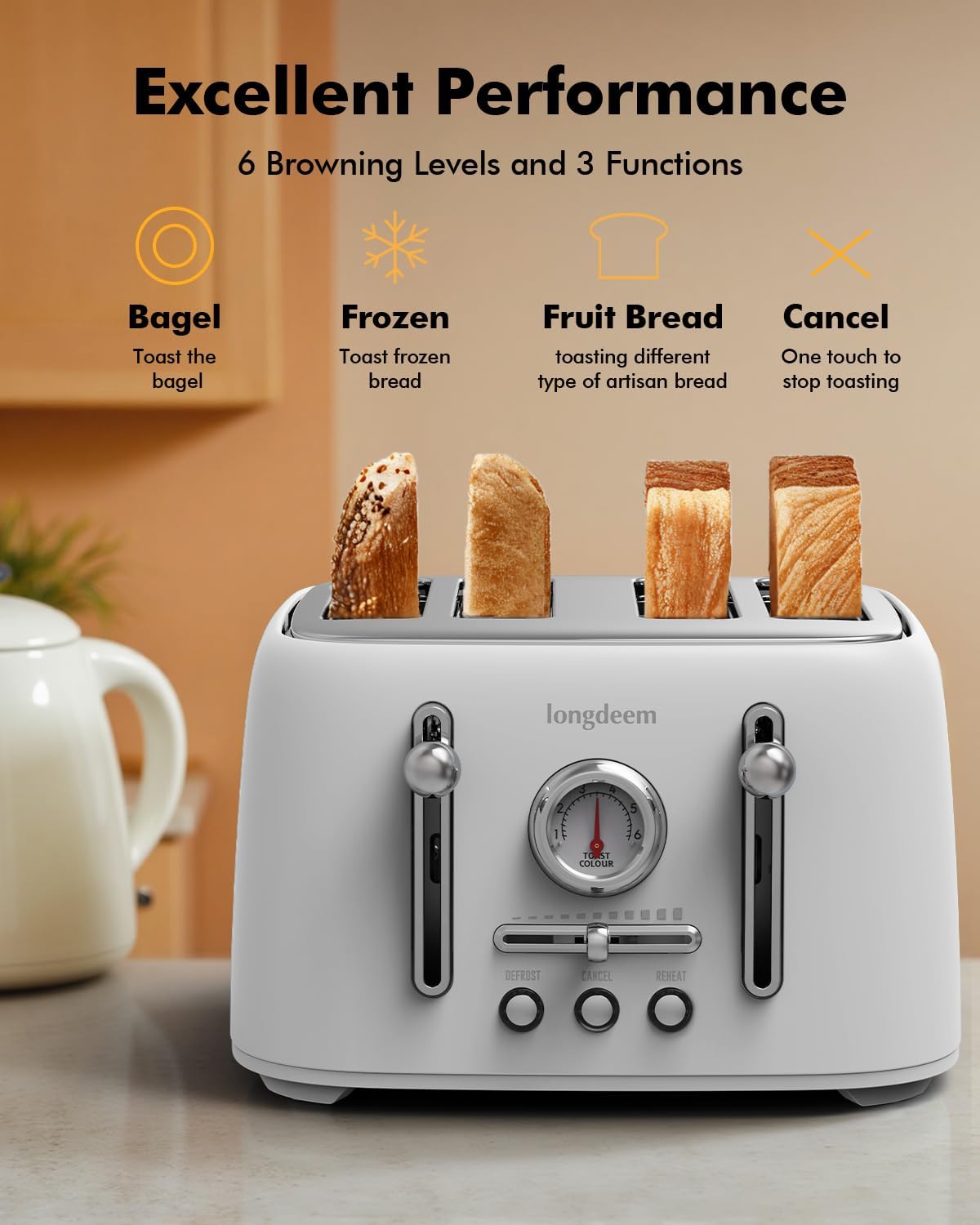 4-Slice Stainless Steel Toaster with 1.6" Wide Slots, Retro Bagel Toaster with 6 Browning Levels, Defrost/Bagel/Cancel, Removable Crumb Tray, Cute White