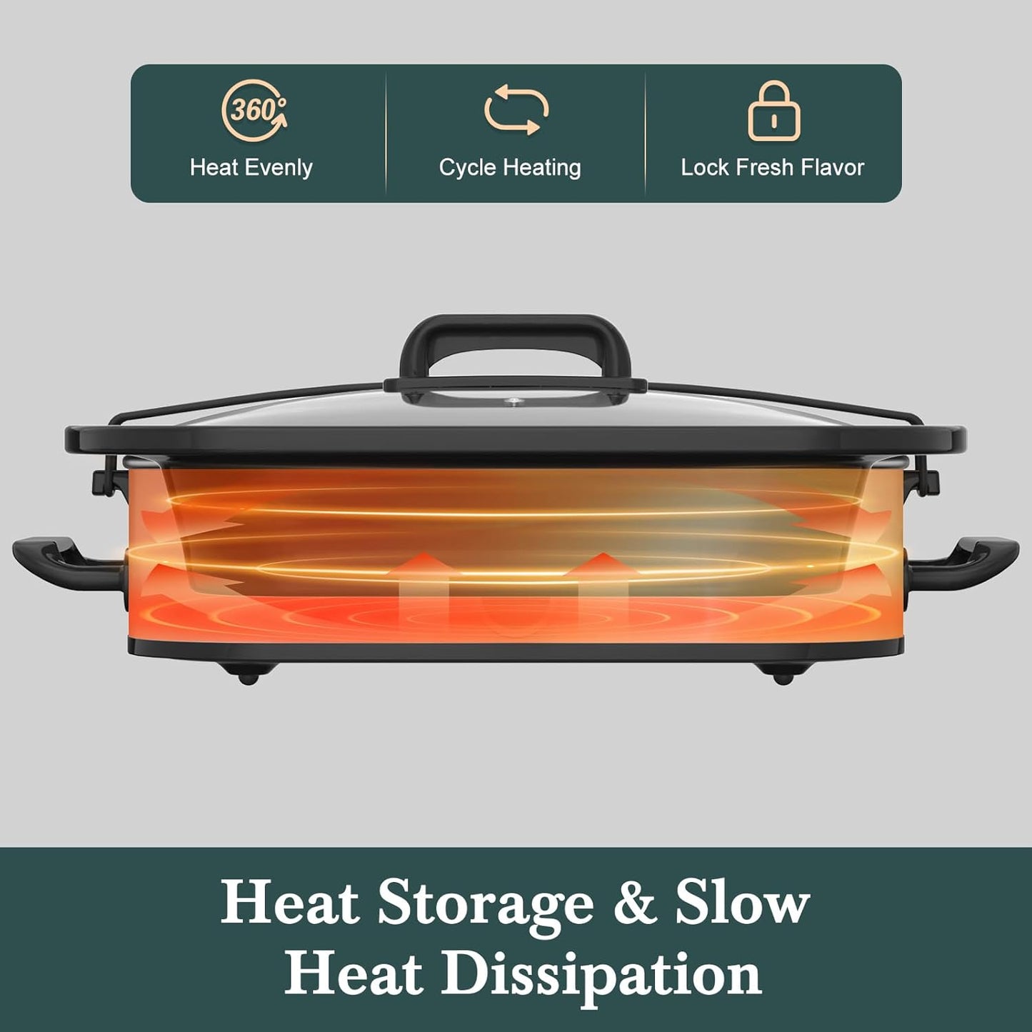 4-Quart Slow Cooker with Casserole Manual Warm Setting - Perfect Crock Pot for Family Dinners, Dishwasher Safe Crock,Versatile Cookware for Large Families or Entertaining