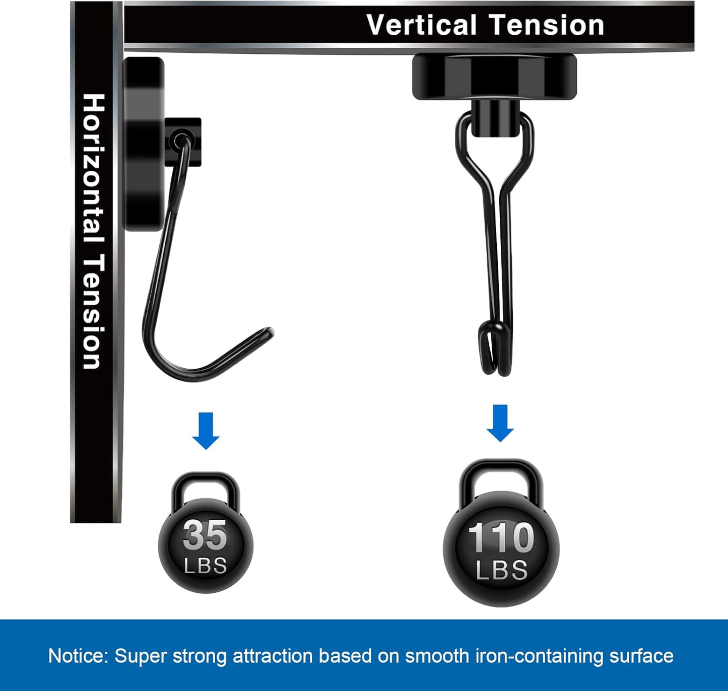 LOVIMAG Hooks, 110lbs+ Magnetic Magnet Hook 2025 Cruise Cabin Ship Essentials Heavy Duty Strong Refrigerator Fridge Hanging for Classroom Beach Vacation Kitchen Grills Home Mug Hanger (6 Pack), Black
