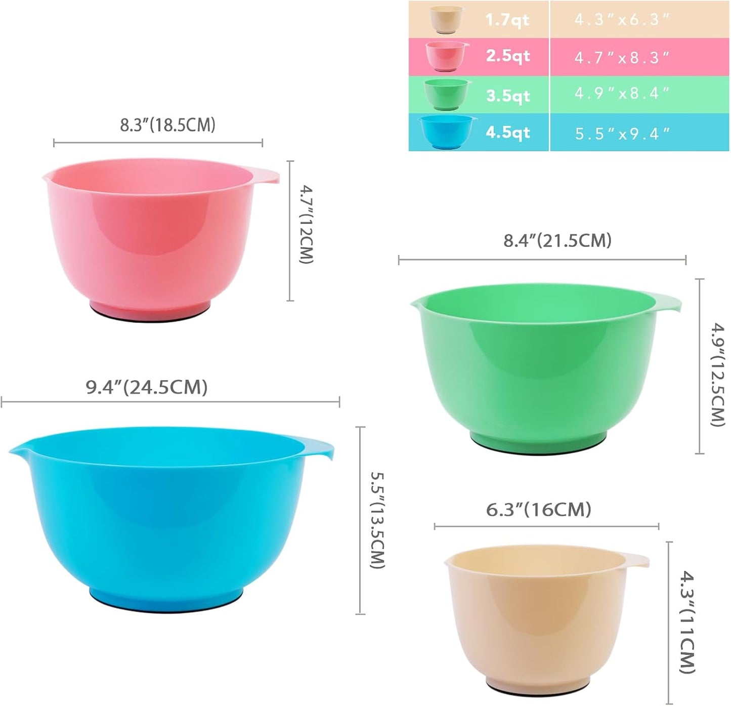 BoxedHome Classic Mixing Bowl Set, BPA Free Plastic, Microwave and Dishwasher Safe, 4.5 quarts (Pink/Cyan)