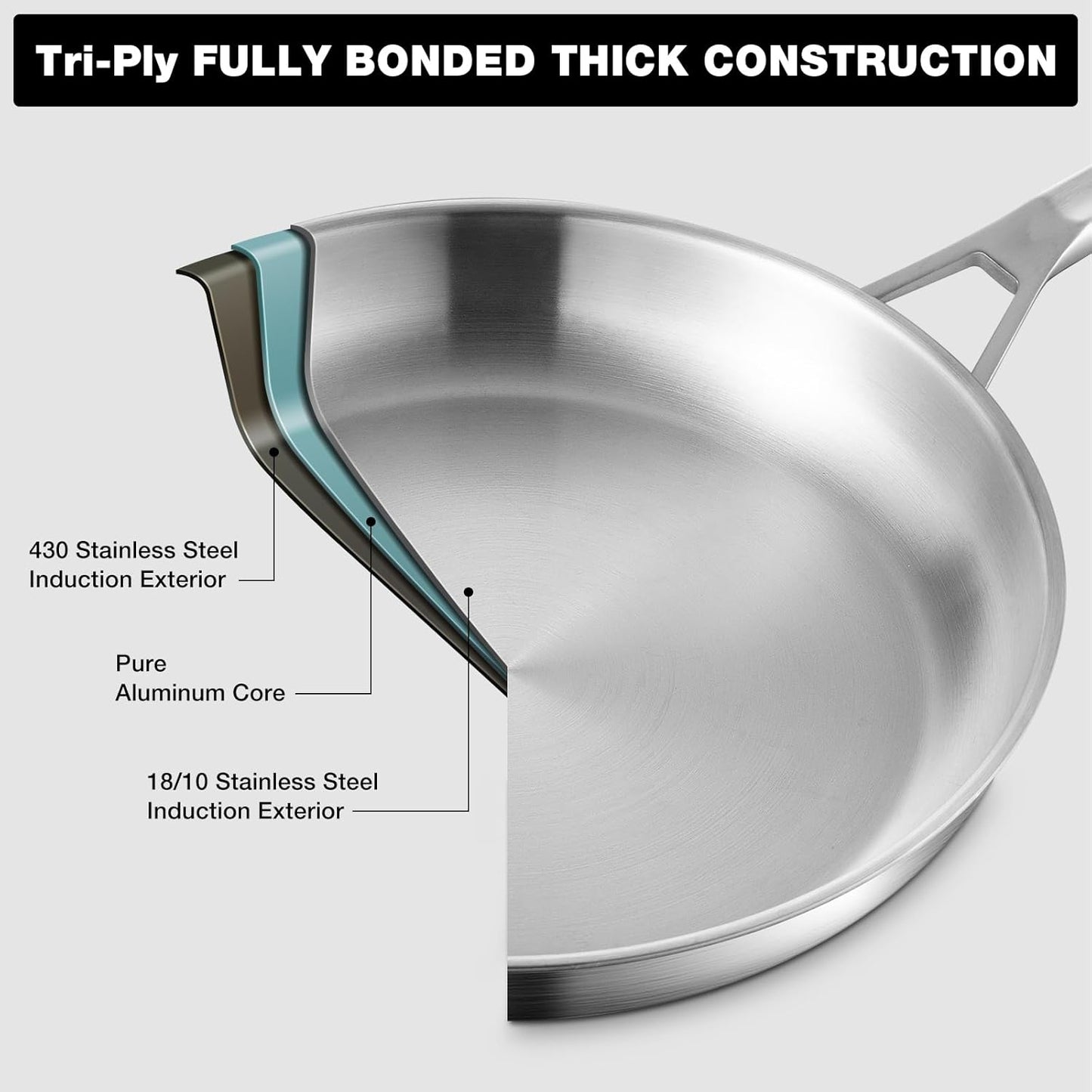 12-Inch Tri-Ply Fully Bonded Stainless Steel Frying Pan with Tempered Glass Lid | Chef's Skillet, Induction Compatible, Dishwasher & Oven Safe