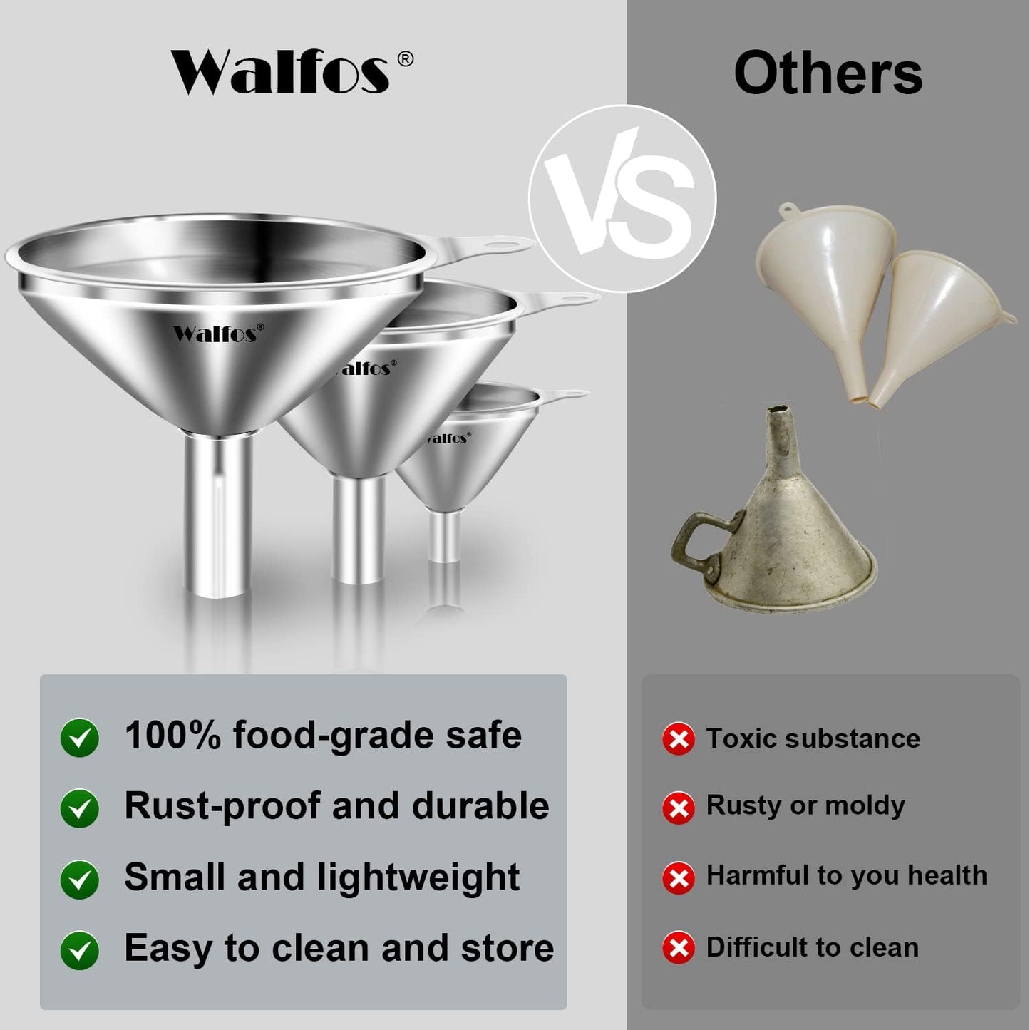 WALFOS Mini Stainless Steel Funnels, Multi-use Small Kitchen Funnel Set, for Transferring Liquid, Fluid, Essential Oils, Powder,Tiny Spices,Long-Lasting and Dishwasher Safe (3 in、2.2 in、1.7in)