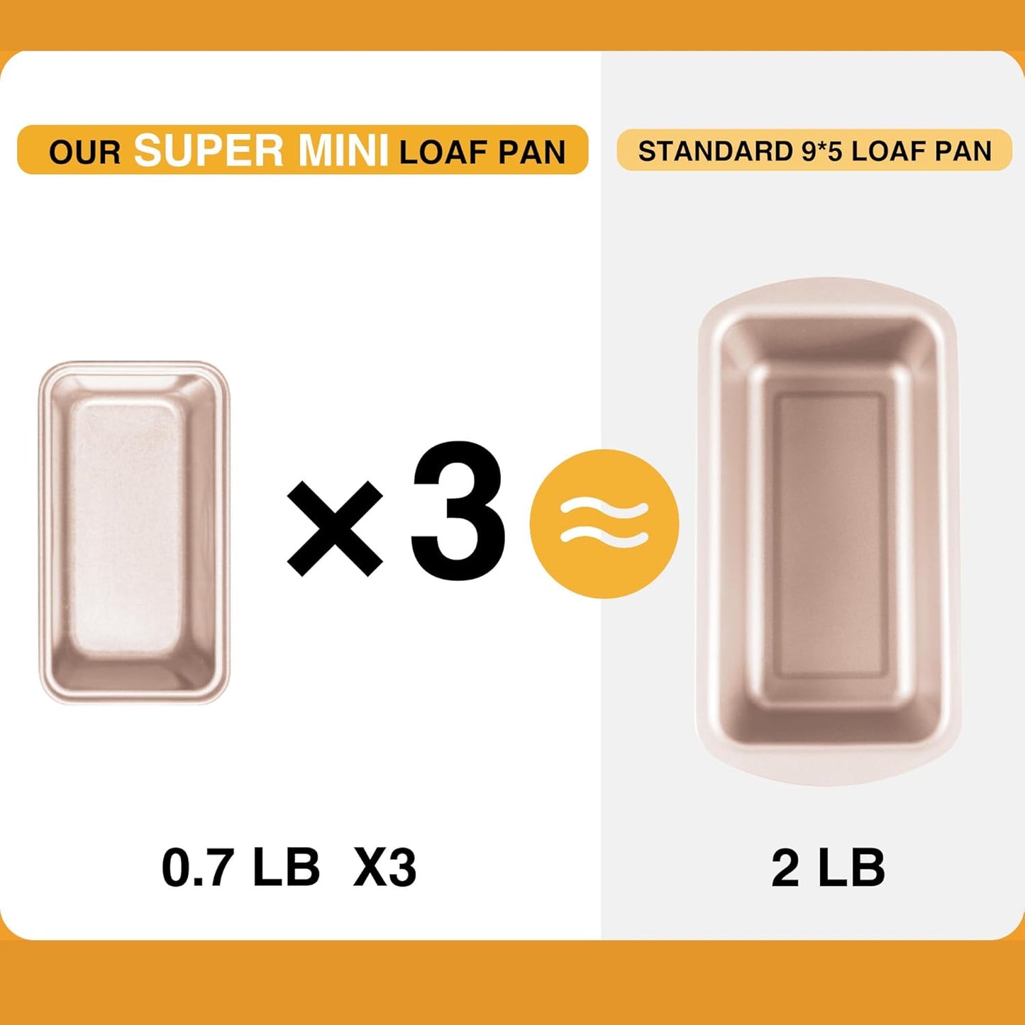 HONGBAKE Mini Loaf Pan for Baking Bread, Nonstick Small Banana Bread Tins Set of 3, 6 x 3.3 x 2 In Tiny Carbon Steel Meatloaf Pan - Rose Gold