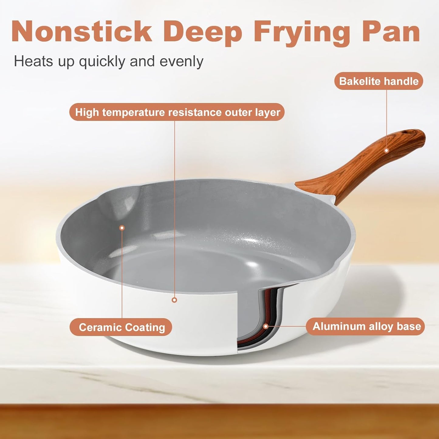 Nonstick Frying Pans With Lid, 11 Inches Skillets Deep Frying Pan Non stick, Ceramic Frying Pans With Pour Spout, Non Toxic Frying Pan for Stove, Induction, Gas, PB/CD/PFOA Free (White,11 Inches)