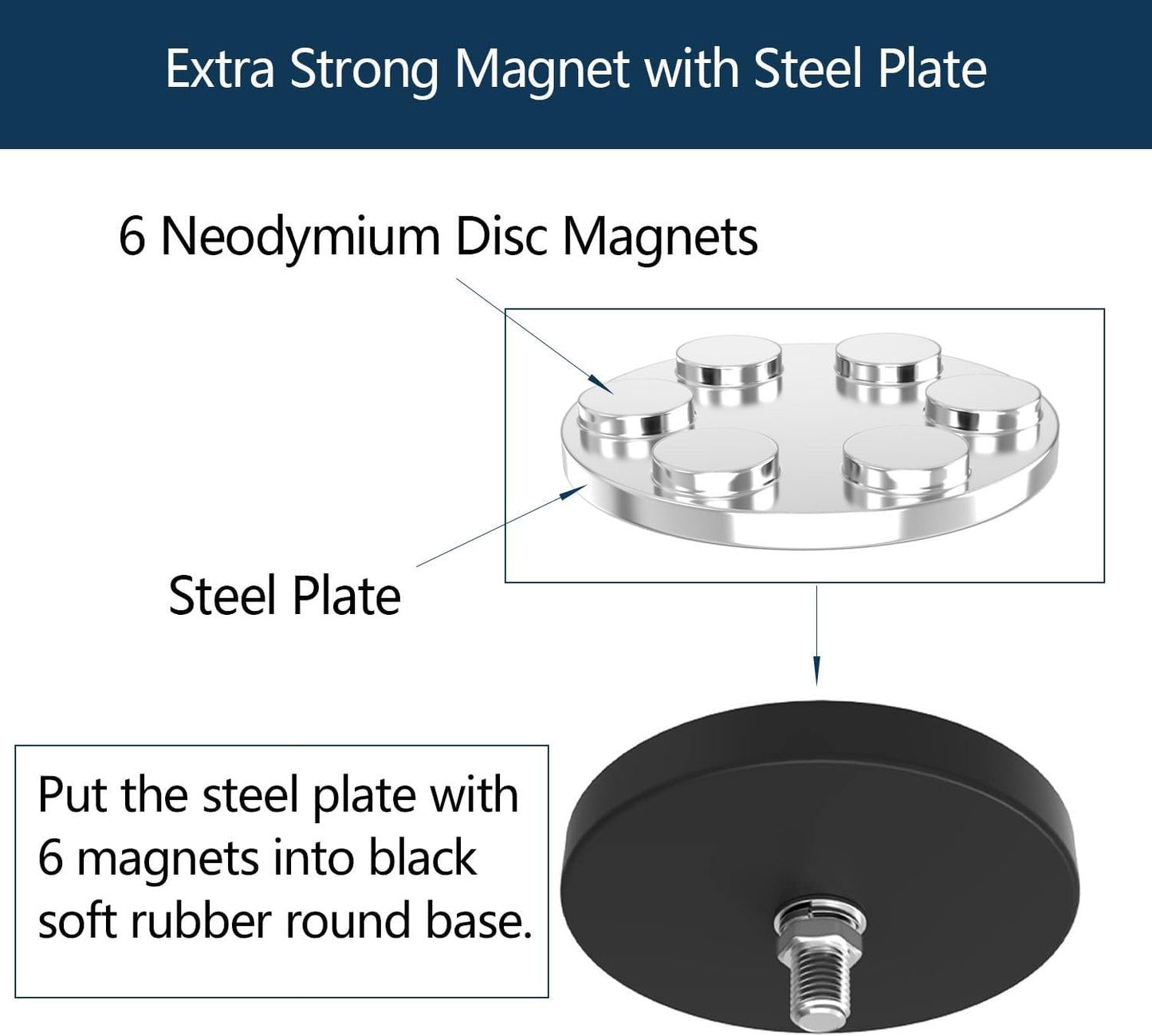 Heavy Duty Magnetic Hooks, Super Strong Garage Magnet Hooks, Magnetic Cable/Tool Holder with Anti-Slip Coating for Horse Trailer, Indoor & Outdoor Hanging Strong Black Magnetic Hook(4Pack)