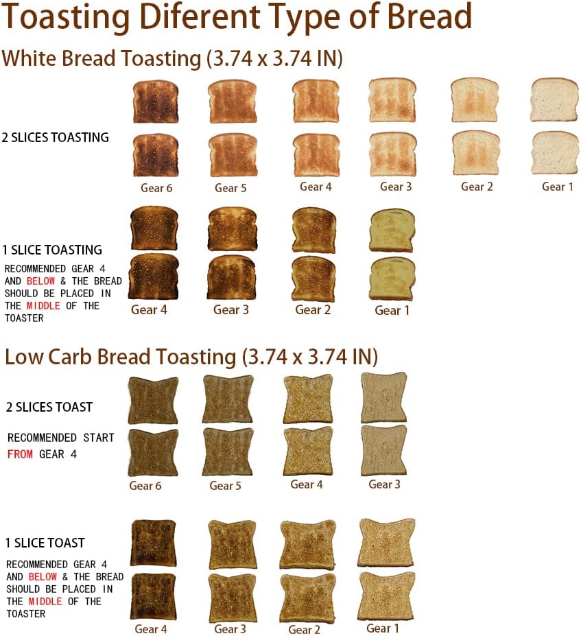 JEWJIO Slim Compact 2 Slice Toaster with Wide Long Slot - Vintage Black, 1000W, Defrost/Reheat/Cancel, 6 Shade Settings, Removable Crumb Tray for Bagels & Waffles