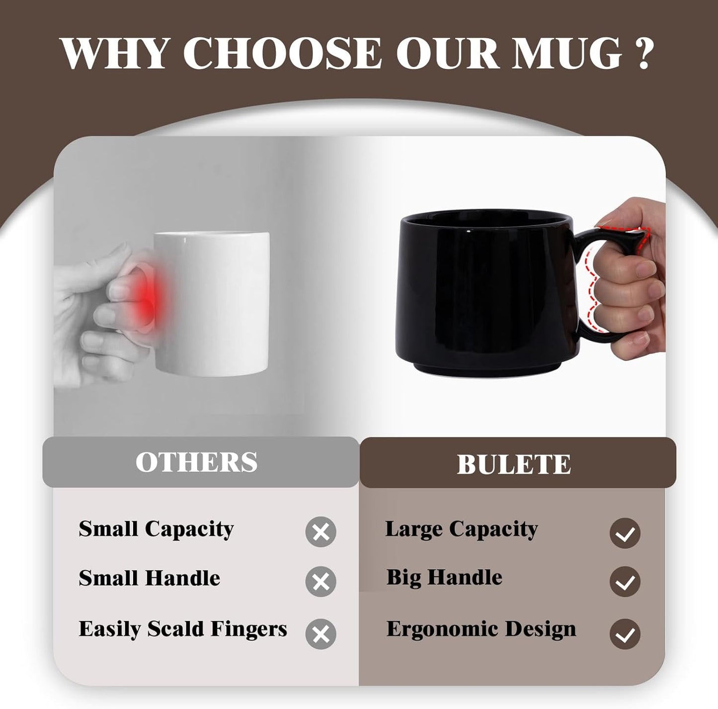 19 oz Large Coffee Mugs Set of 4, Stackable Ceramic Coffee Mugs with Large Handles for Coffee, Latte, Cappuccino, Milk, Dishwasher & Microwave Safe, Ideal for Men, Women, Dads and Moms (Black)