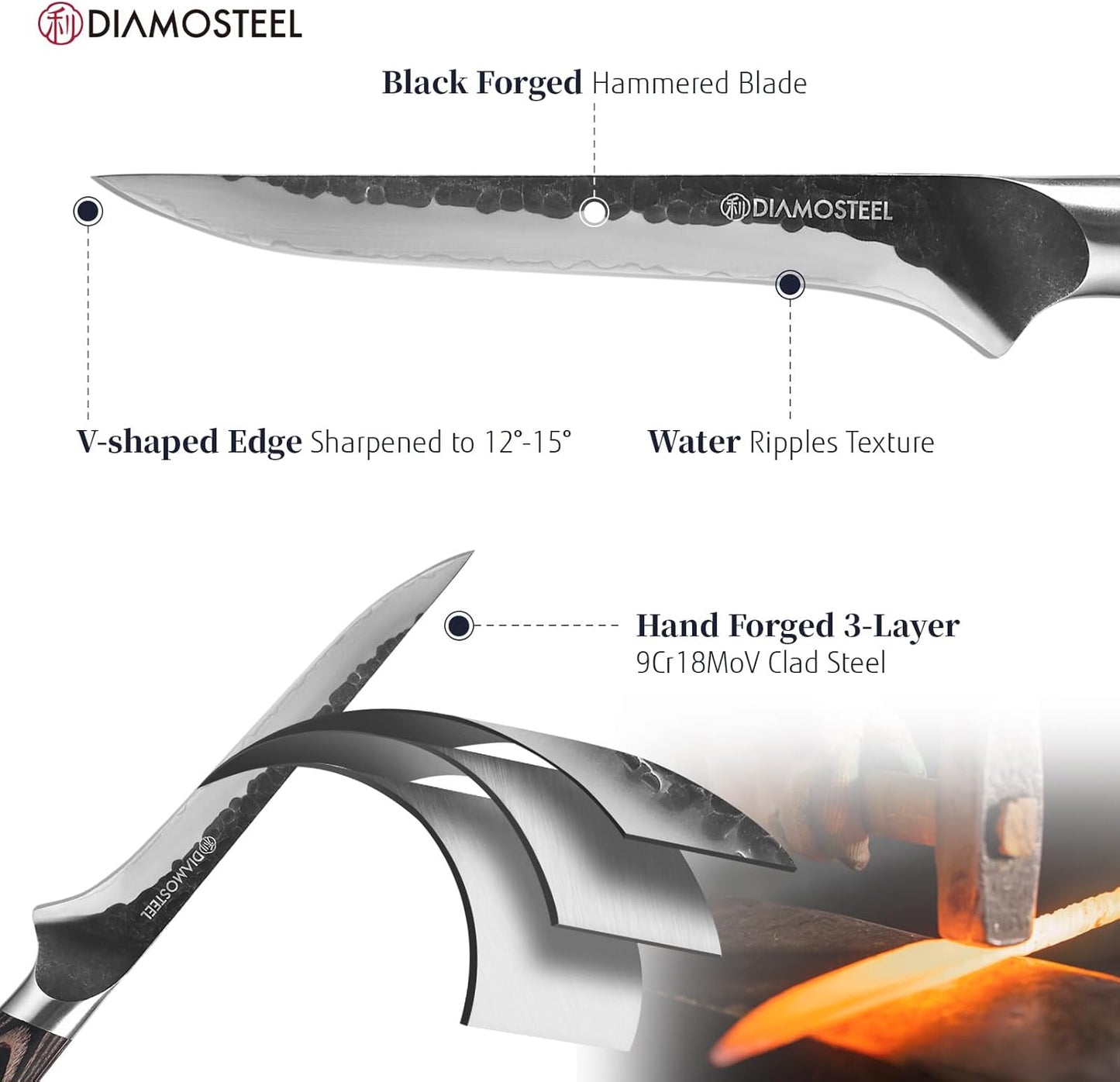 6.5-Inch Boning Knife - Sharp Fillet Knife Hammered Black Oxide Blade Japanese 9CR18MOV High Carbon Stainless Steel - Ergonomic Pakkawood Handle with Present Box