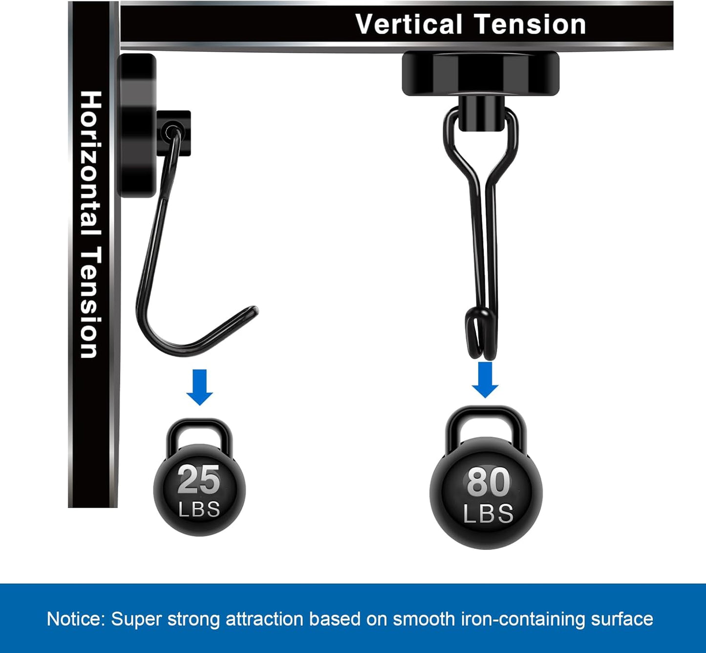 LOVIMAG Hooks, 80lbs+ Magnetic Magnet Hook 2025 Cruise Cabin Ship Essentials Heavy Duty Strong Refrigerator Fridge Hanging for Classroom Beach Vacation Kitchen Grills Home Mug Hanger (6 Pack), Black